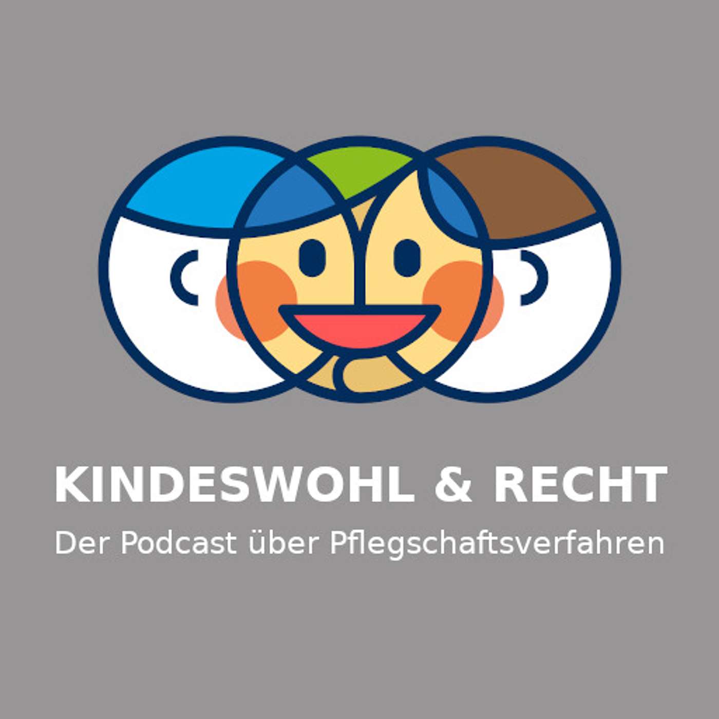 Kindeswohl & Recht