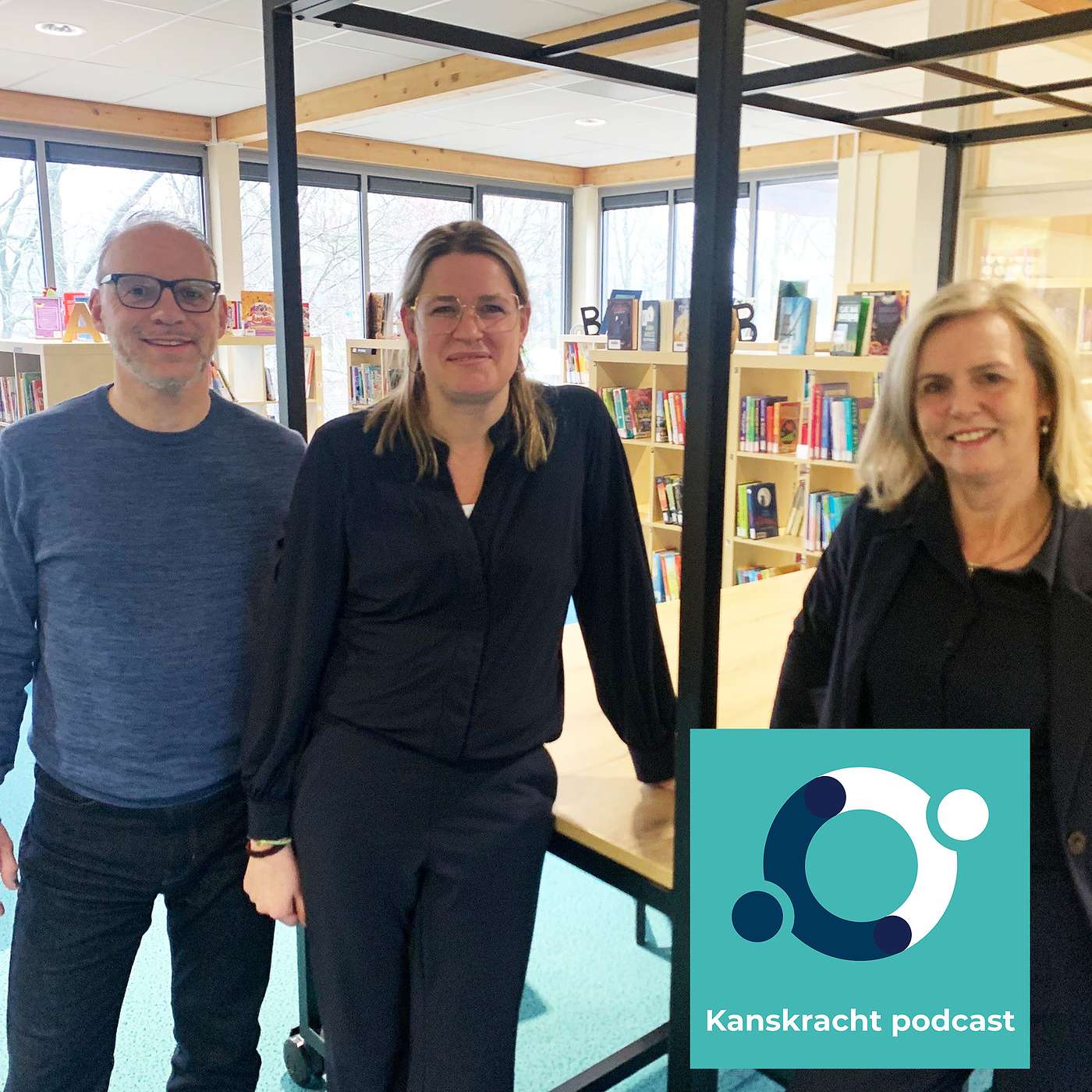 MIK & PIW Groep Podcasts
