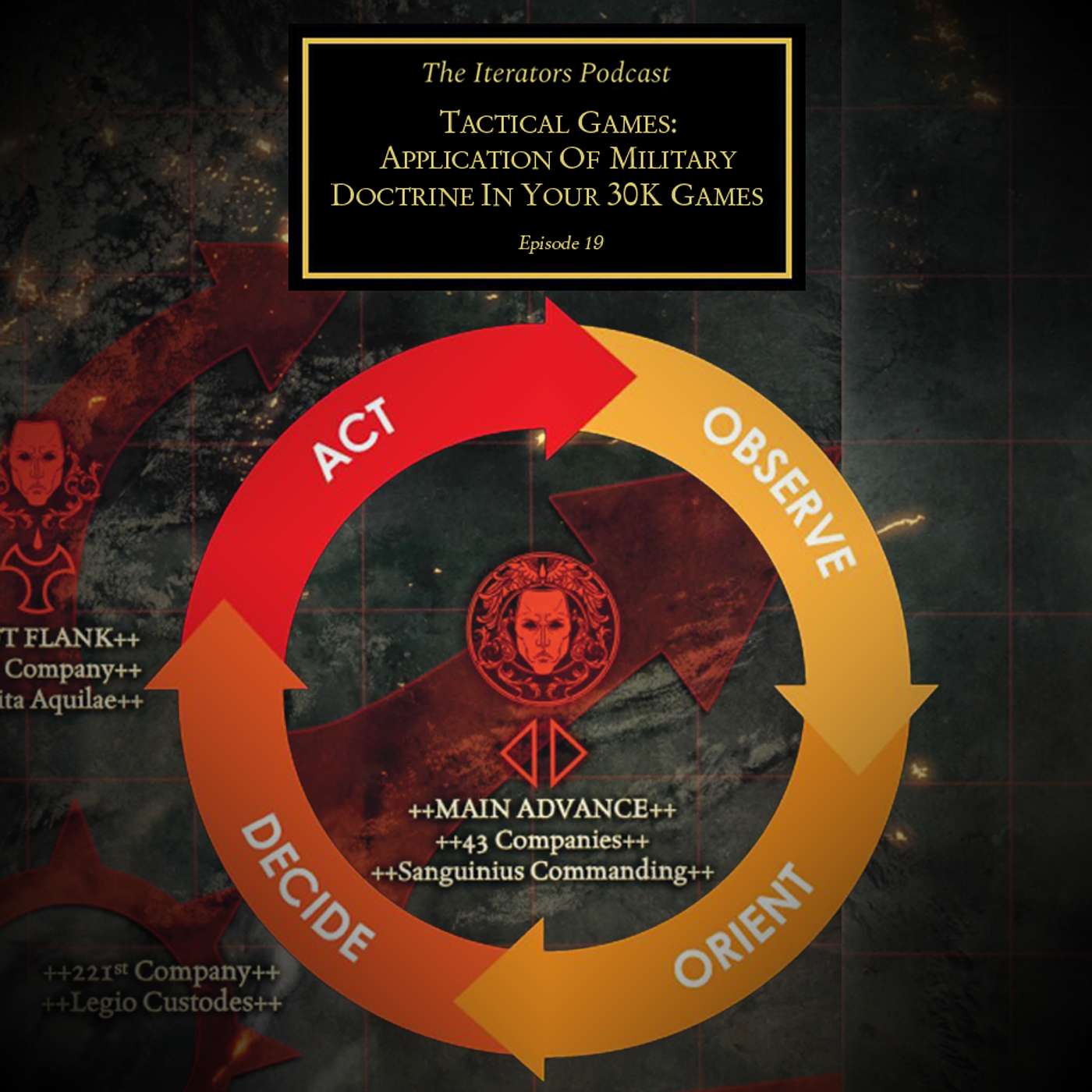 Tactical Games: Application of Military Doctrine in Your Horus Heresy Games