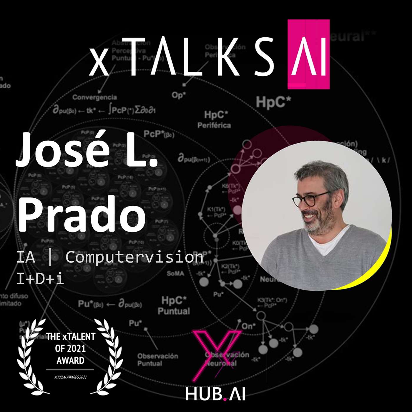 ARCHIVO xTALKS.AI #4 JOSÉ LUIS PRADO : Inteligencia Artificial. Evolución. Humanidad. Futuro y Conciencia.