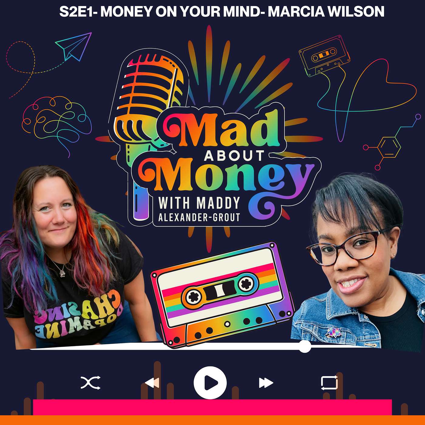 Why Your Money Mindset Matters More Than Your Bank Balance with Marcia Wilson | Ep 64 Why Your Money Mindset Matters More Than Your Bank Balance with Marcia Wilson | Ep 64