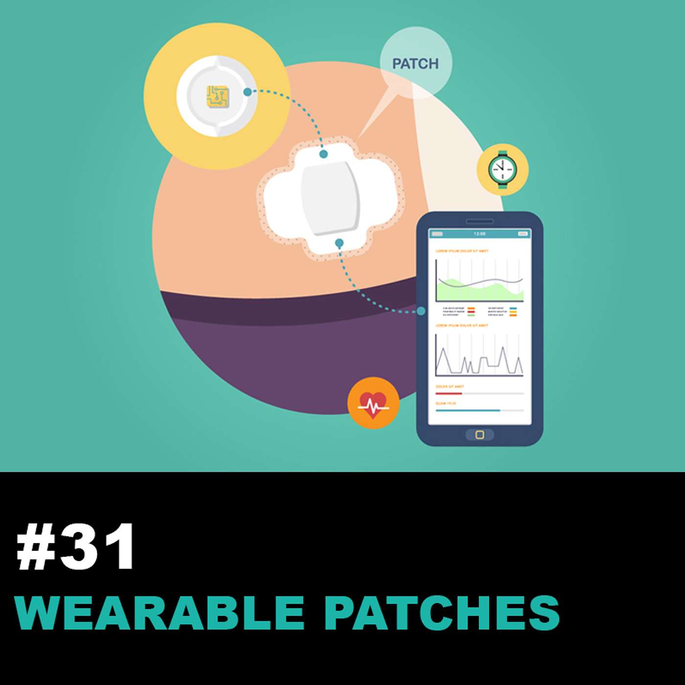 Season1 Ep31: Wearable Patches: Emerging Trends, Key Drivers, Challenges, and Its Future episode artwork