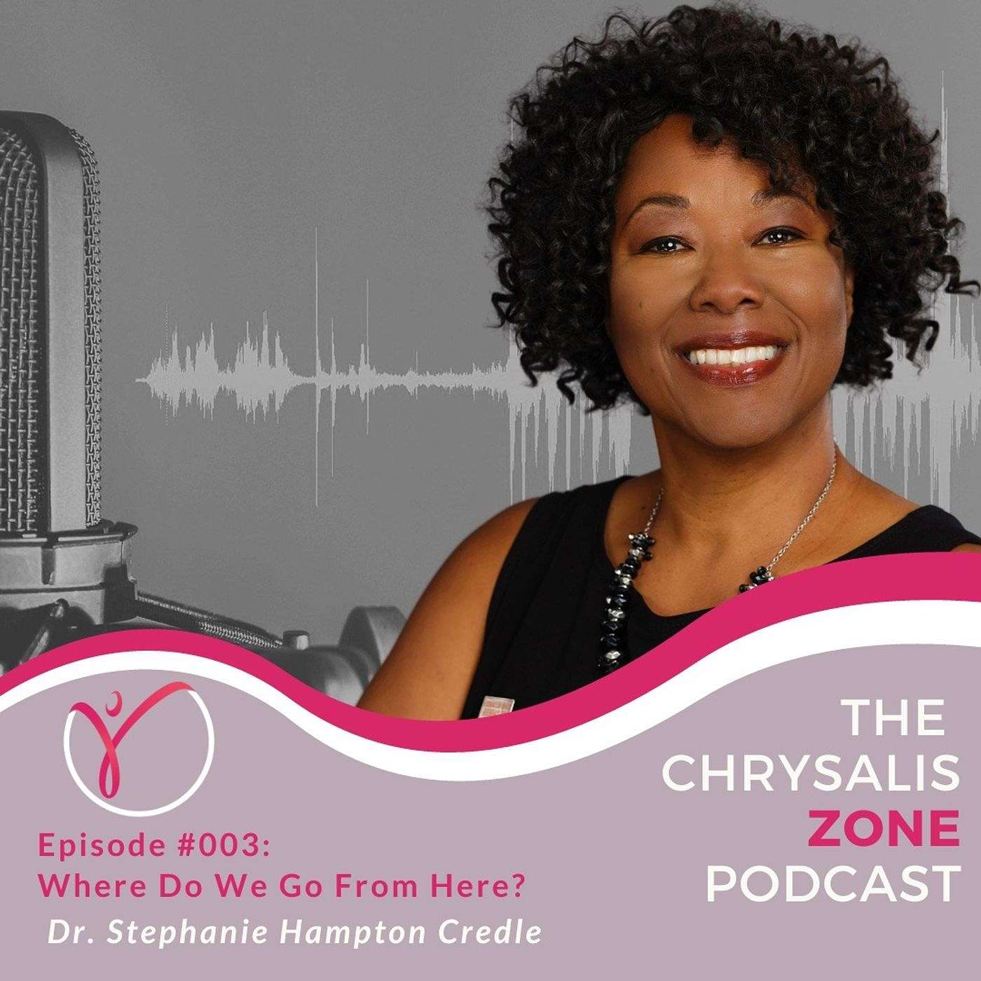 The Chrysalis Zone Podcast