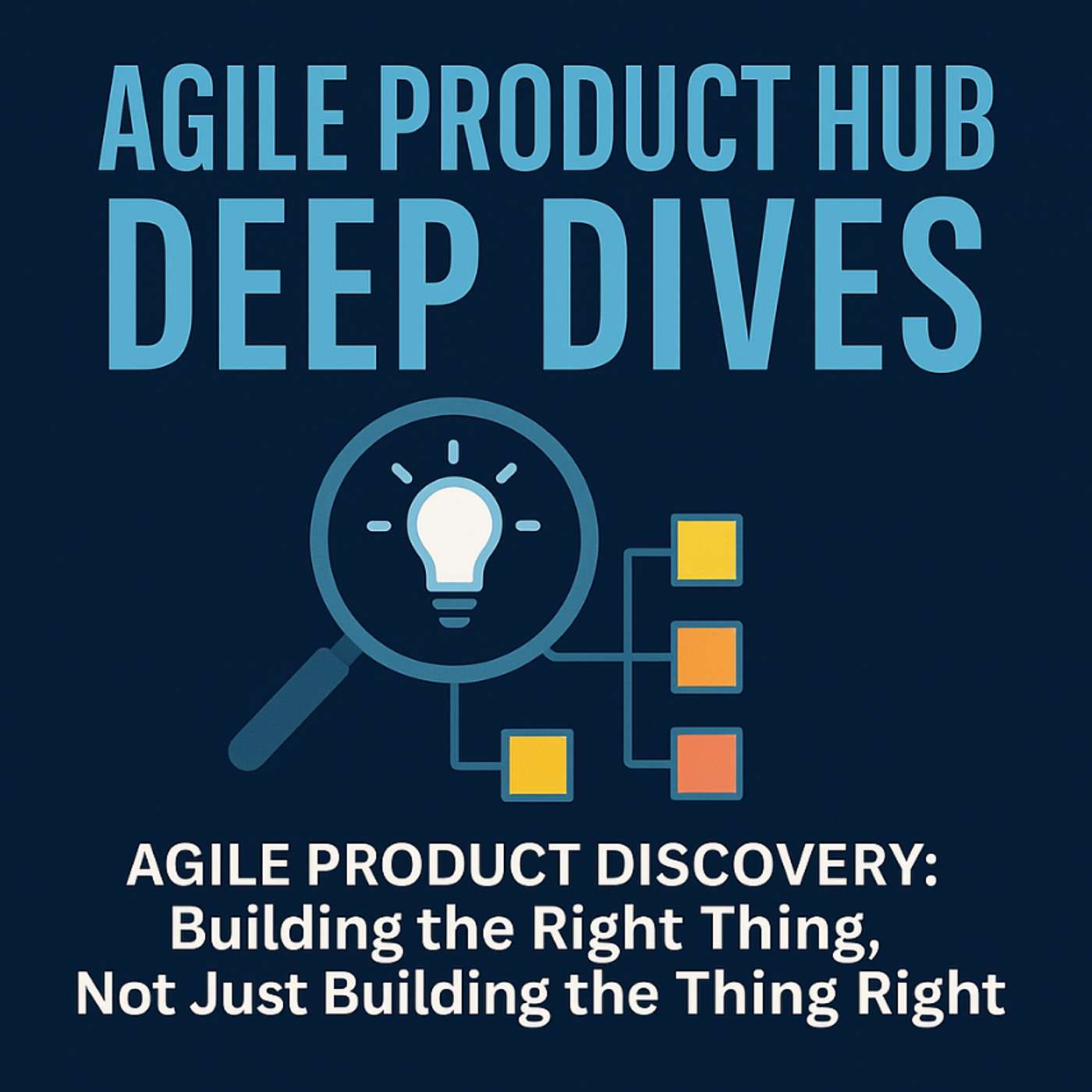 Agile Product Discovery: Building the Right Thing, Not just hoping to Building the Thing Right