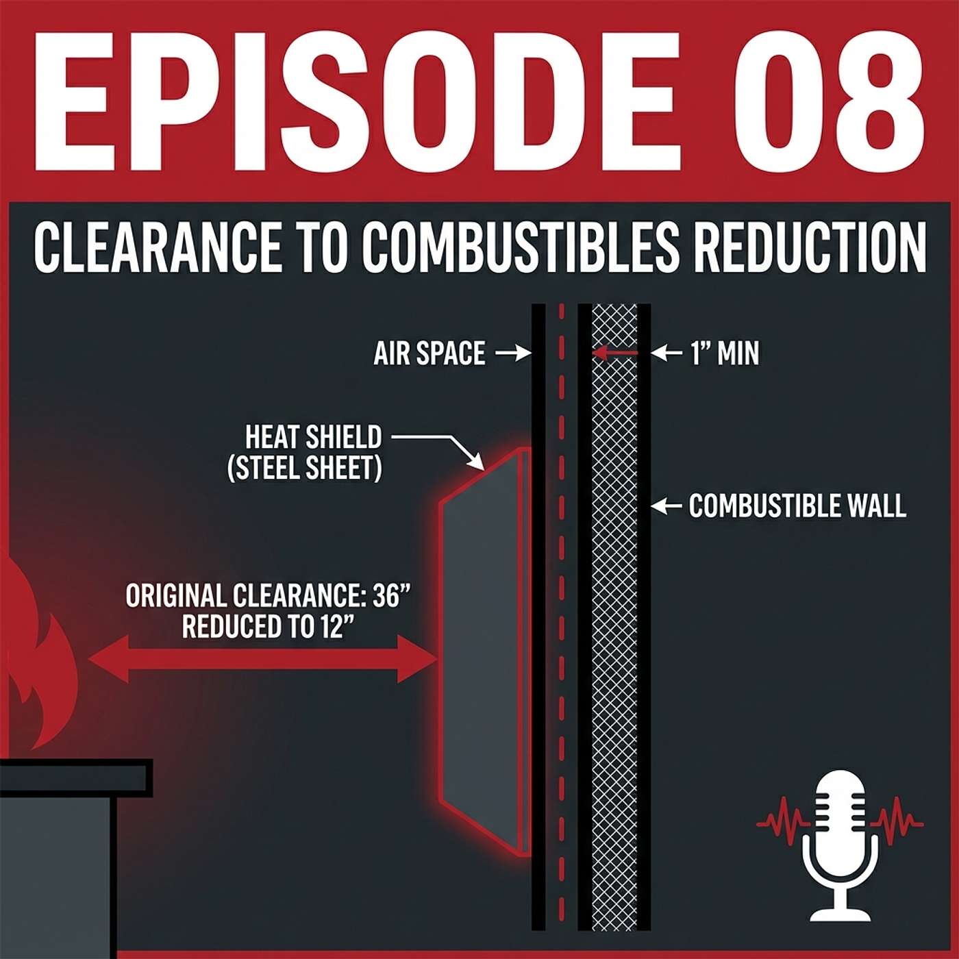 08 - CLEARANCE TO COMBUSTIBLES REDUCTION episode artwork