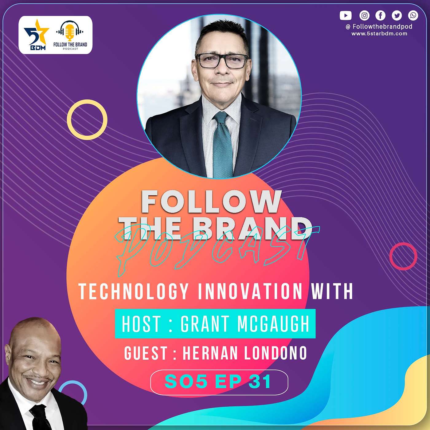 AI Governance: Balancing Innovation and Responsibility | with Hernan Londono of Dell Technologies