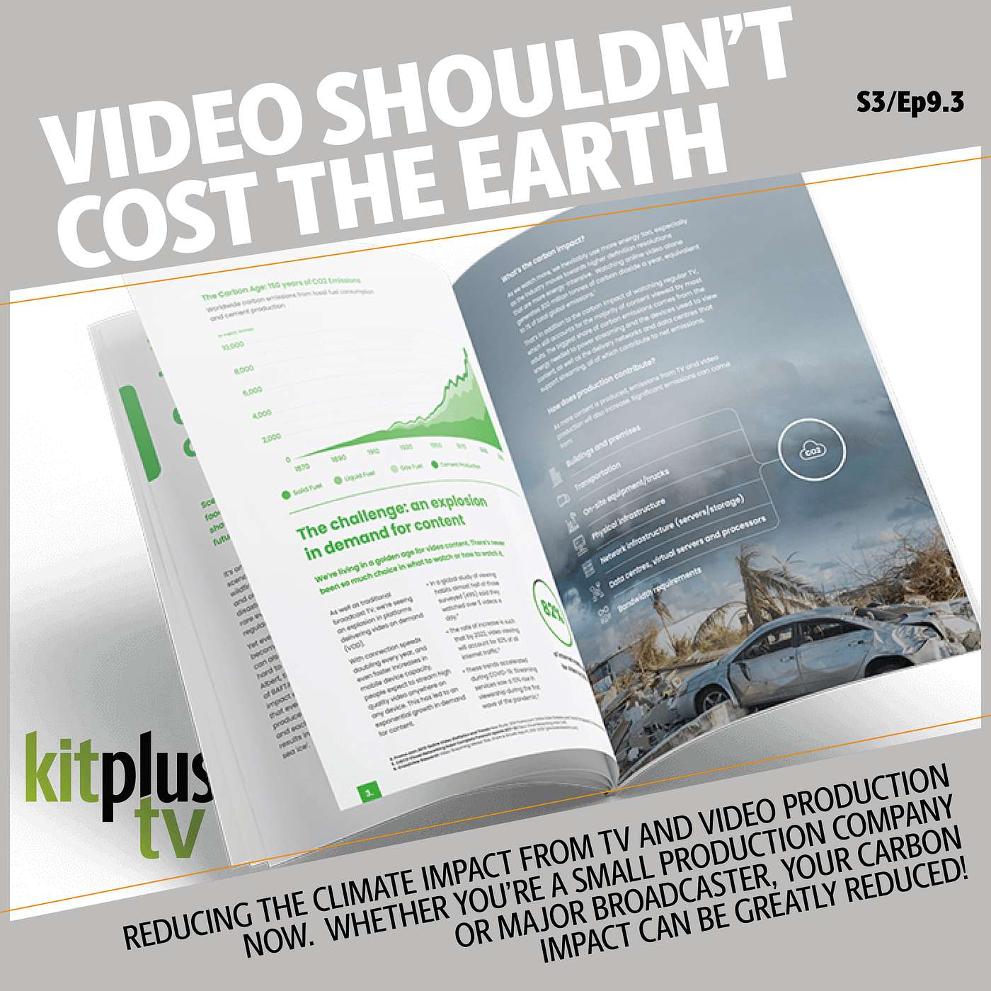 KitPlus