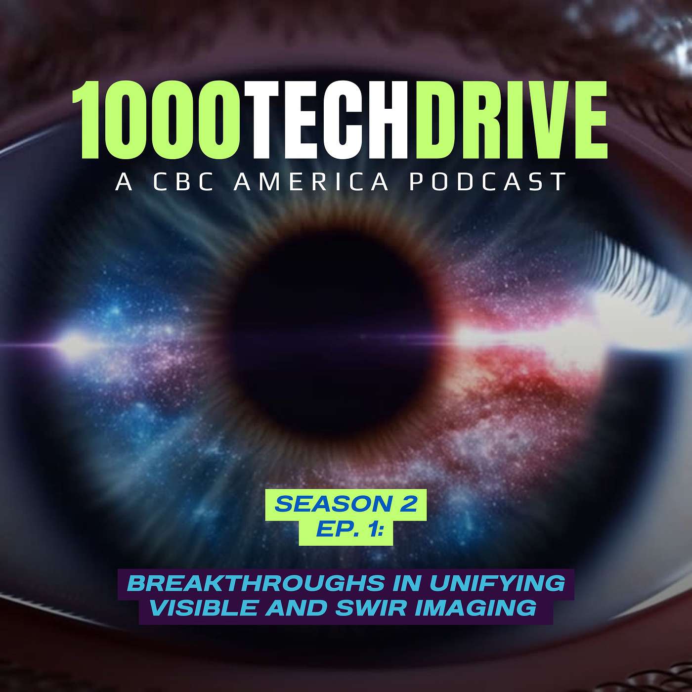 Breakthroughs in Unifying Visible and SWIR Imaging Breakthroughs in Unifying Visible and SWIR Imaging