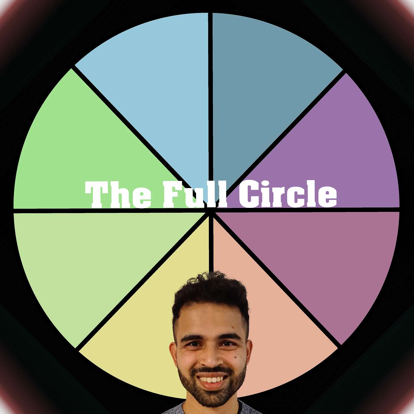 The Full Circle Returns as a Podcast!