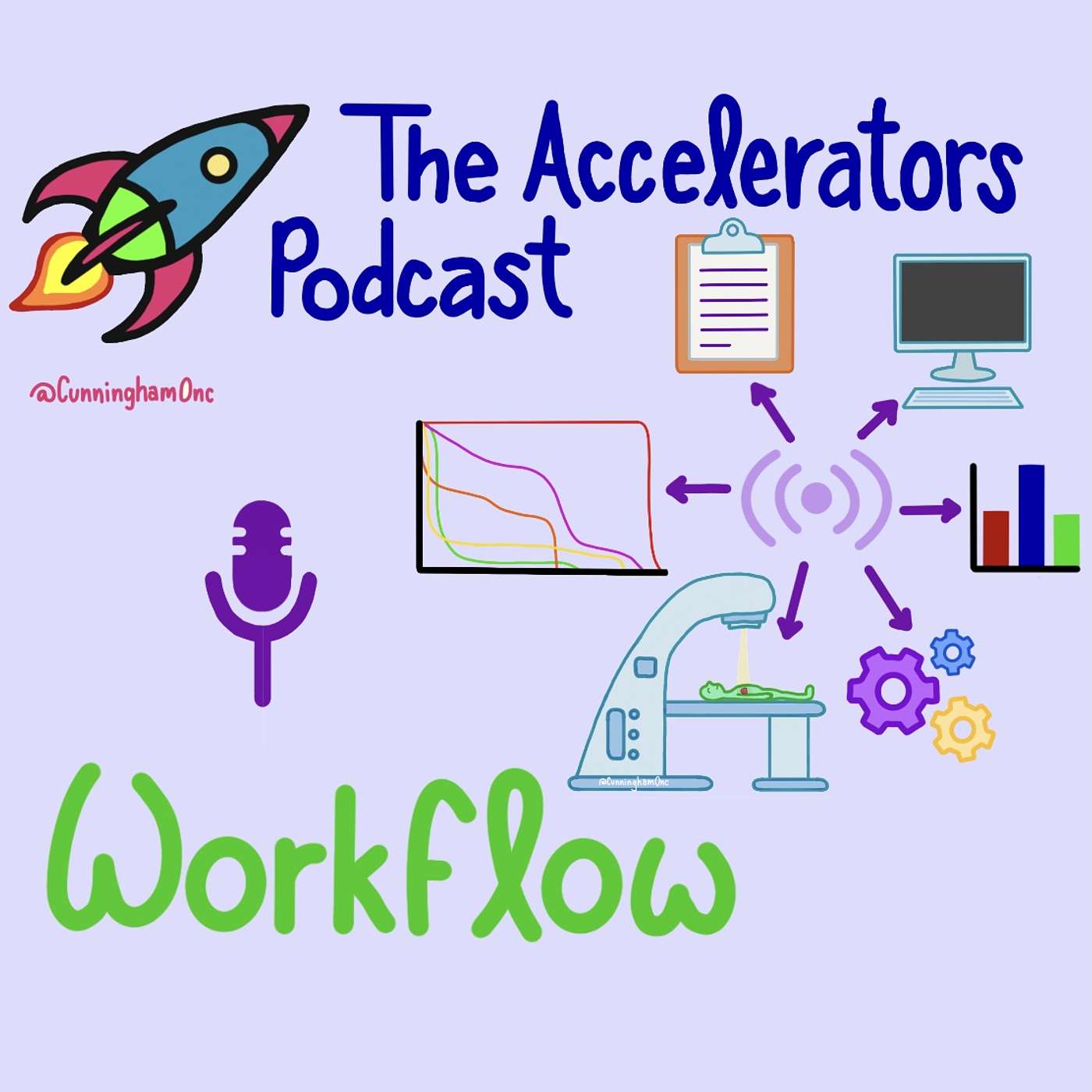 The Accelerators Podcast