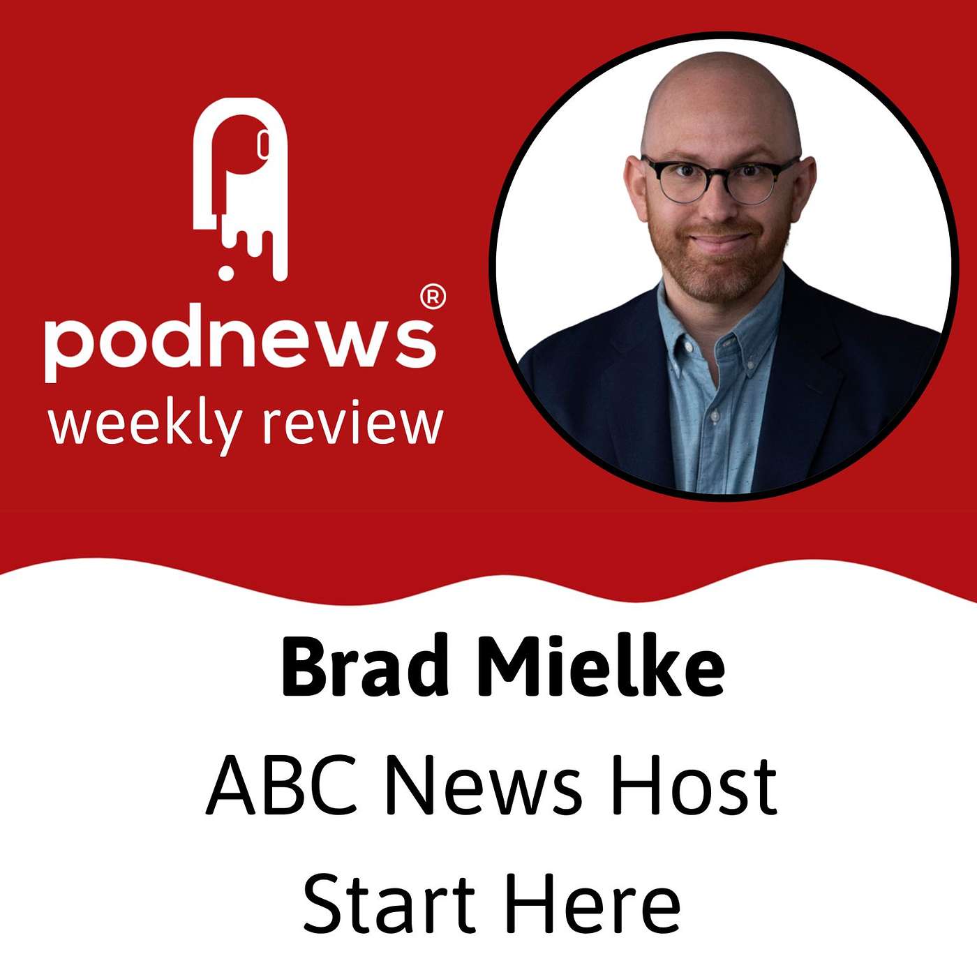 How A Daily News Podcast Hit 2,000 Episodes And What Recap Season Really Means For Podcasters How A Daily News Podcast Hit 2,000 Episodes And What Recap Season Really Means For Podcasters