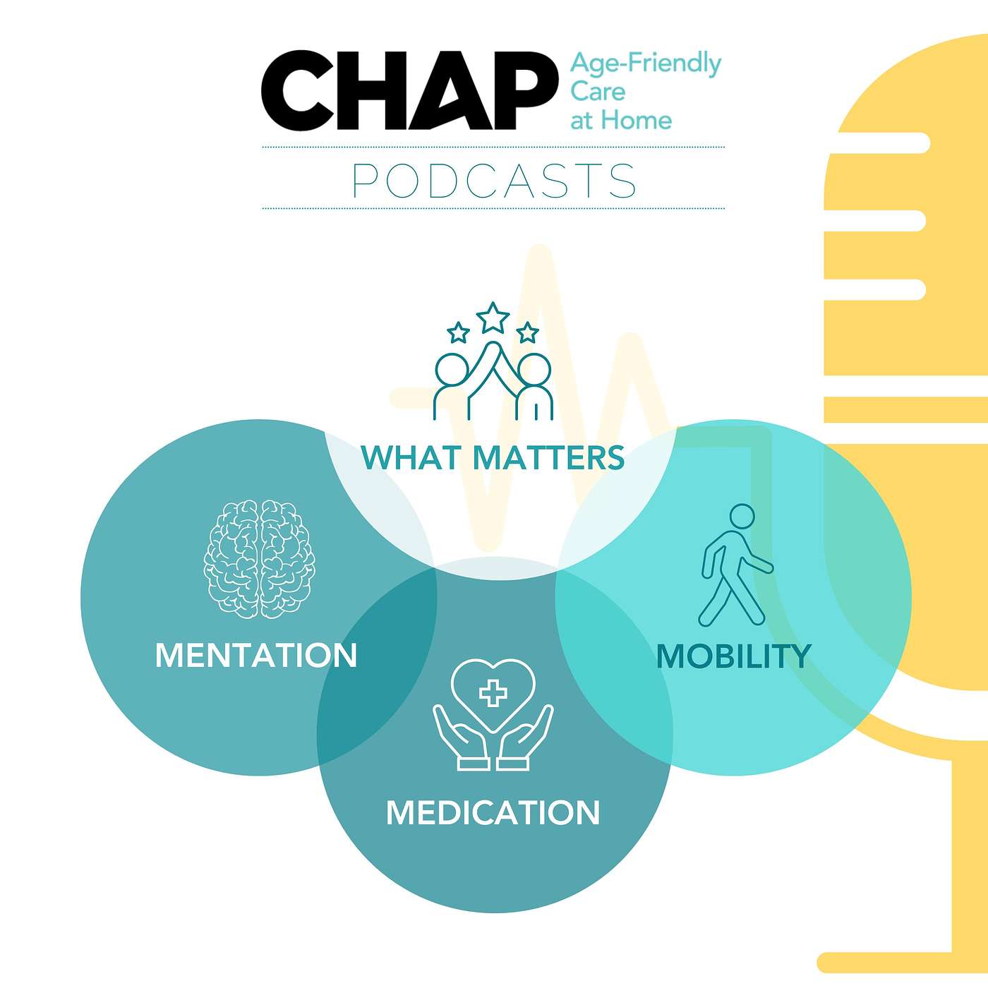 Why Age-Friendly Care Certification is Critical episode artwork
