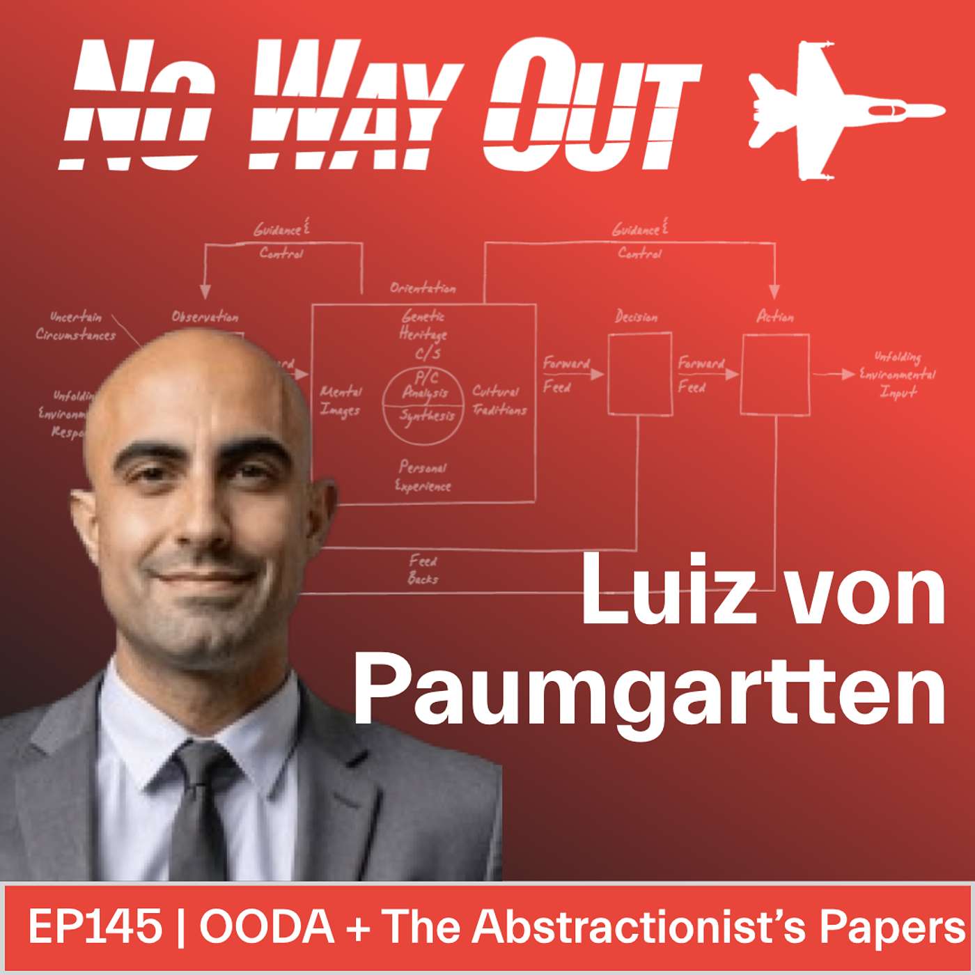 Unlocking Reality: OODA Loops, Emergence, and the Mind's Hidden Boundaries