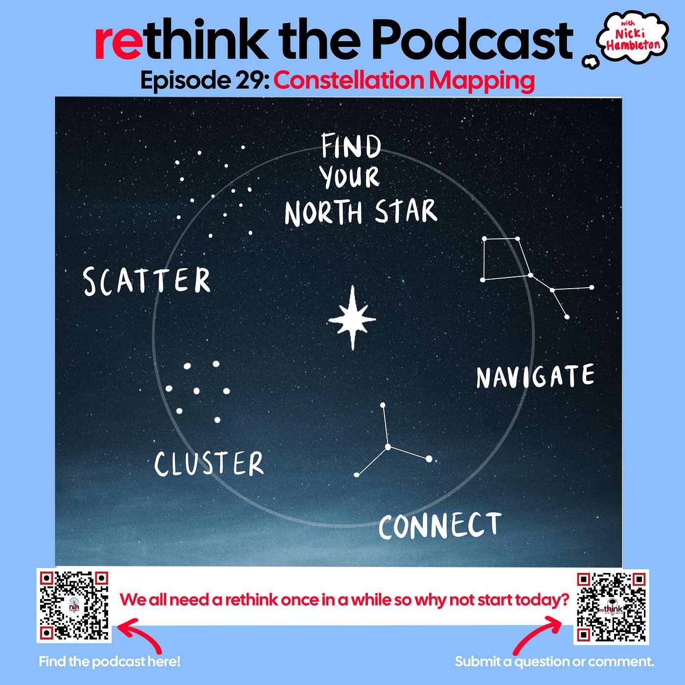Episode 29: Constellation Mapping