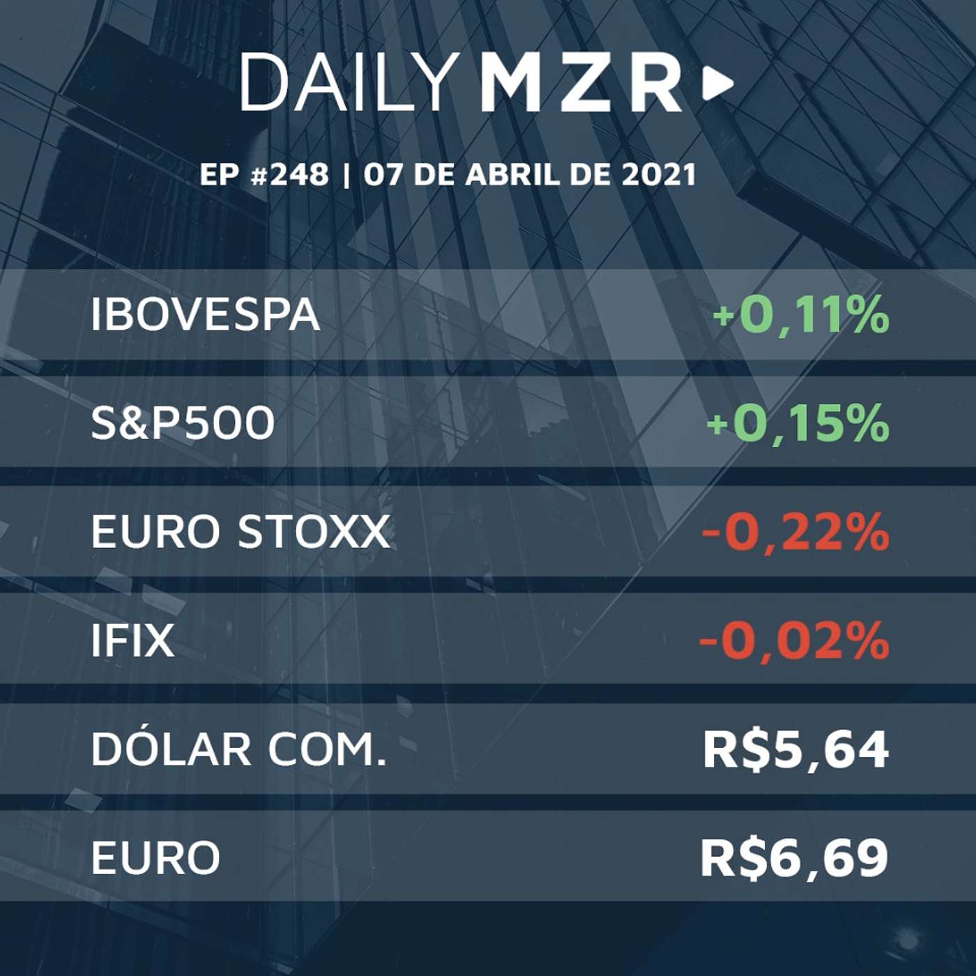 MMZR Family Office