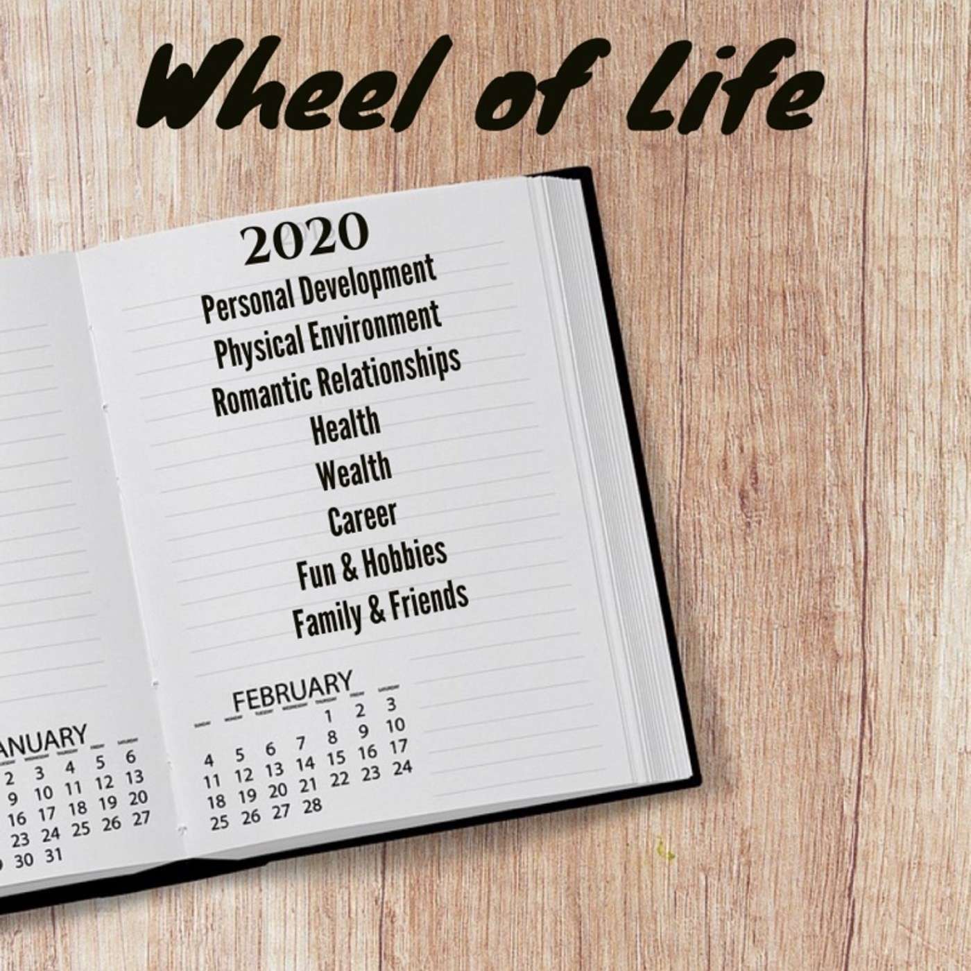 Wheel of Life: February 2020 Edition - The Beginning