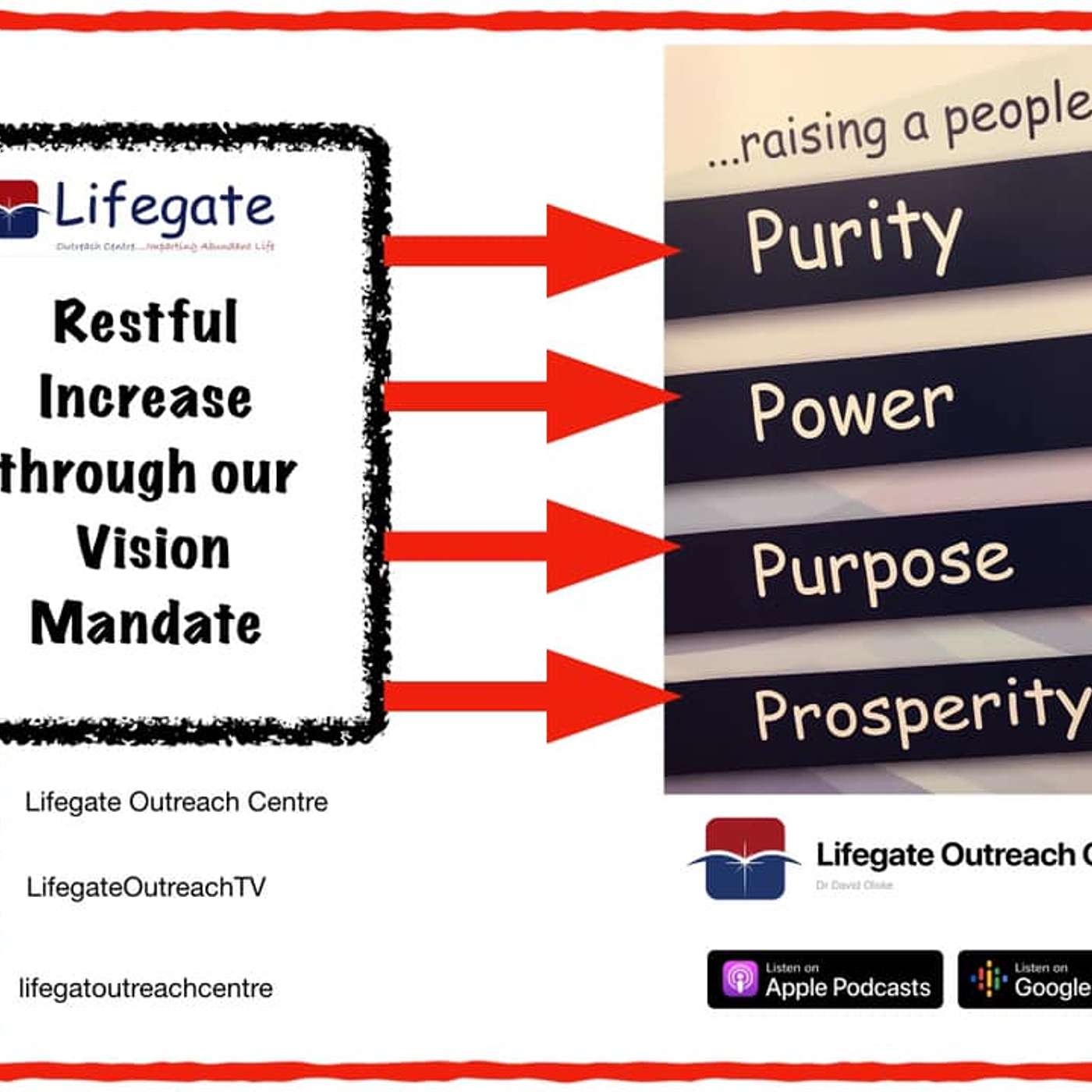 True Prosperity for Restful Increase - Lifegate Outreach Centre - 260420 episode artwork