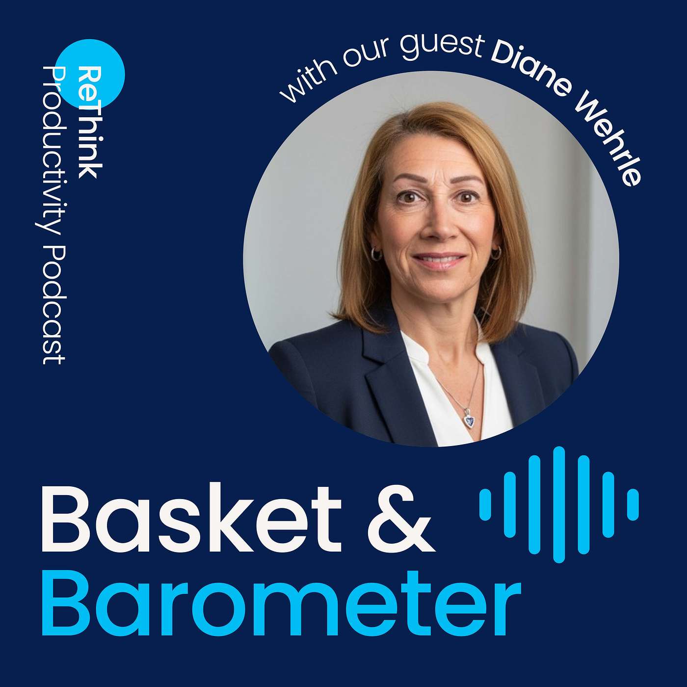 Basket & Barometer March 2026