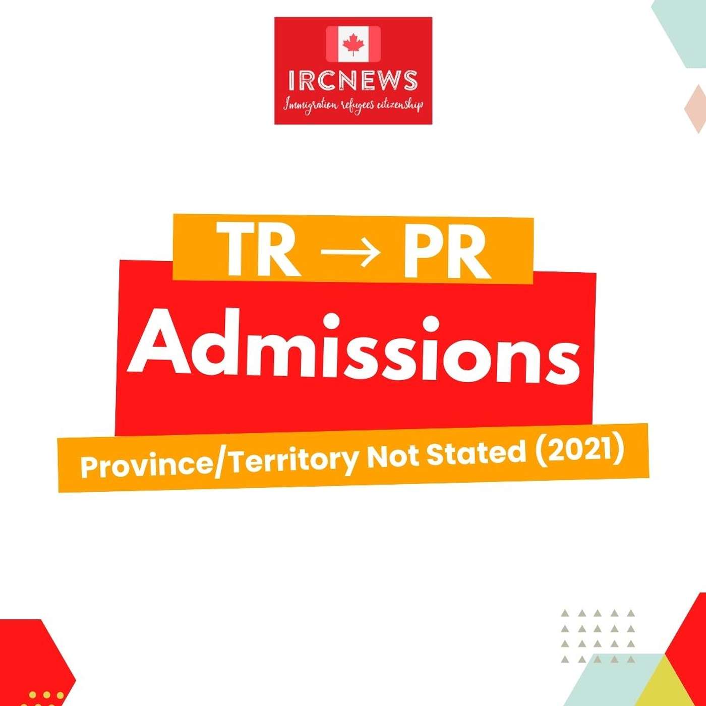 Canada Immigration TR to PR Admissions for Province/Territory Not Stated (2021) episode artwork