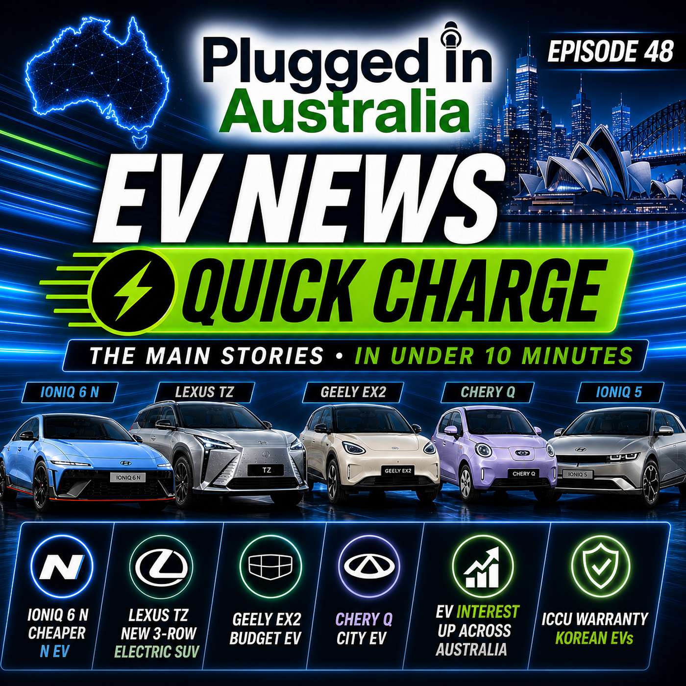 Quick Charge: Ioniq 6 N Priced, Cheap EVs Coming, and Australia’s EV Interest Spikes episode artwork