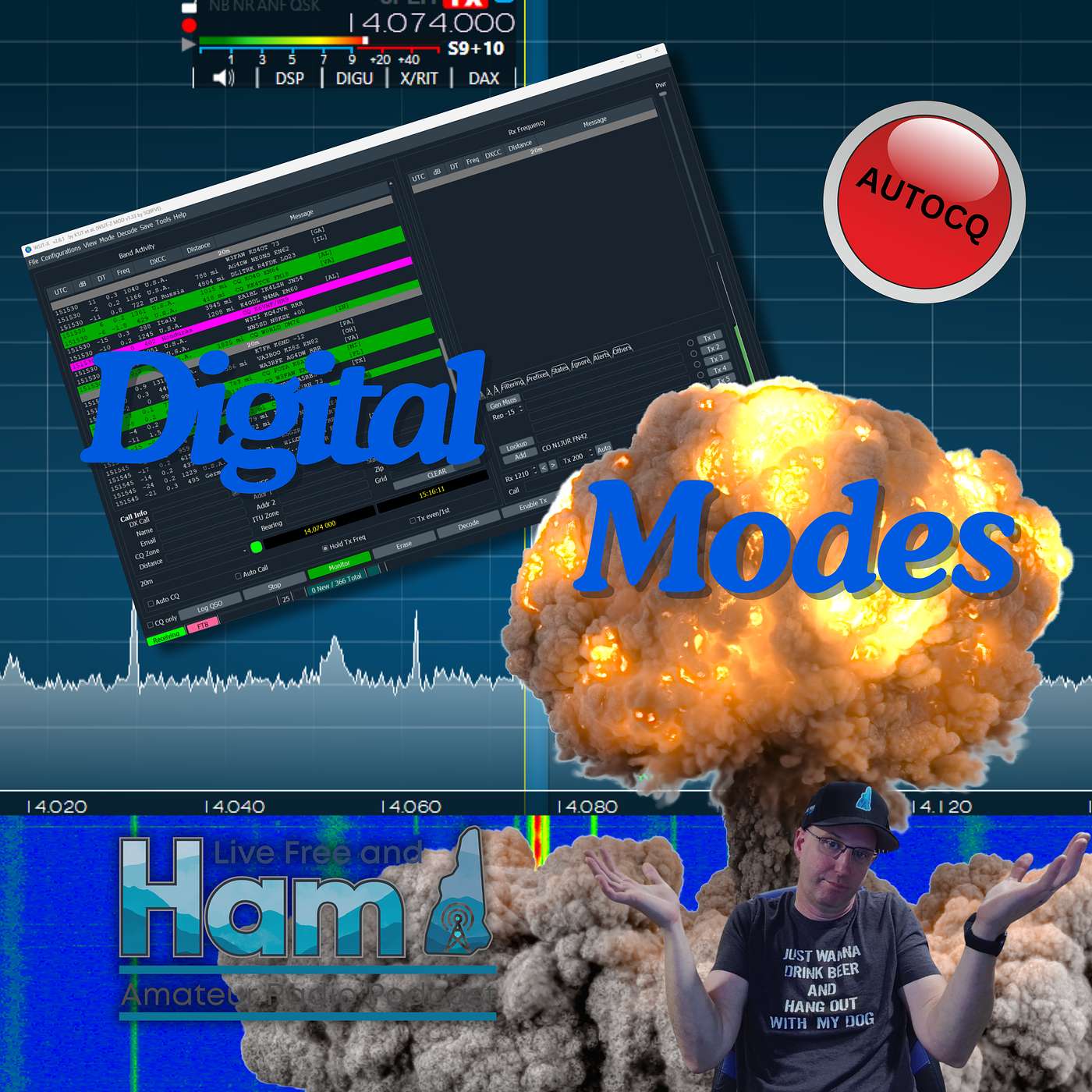 Rare Contacts and New Adventures in Digital Ham Radio
