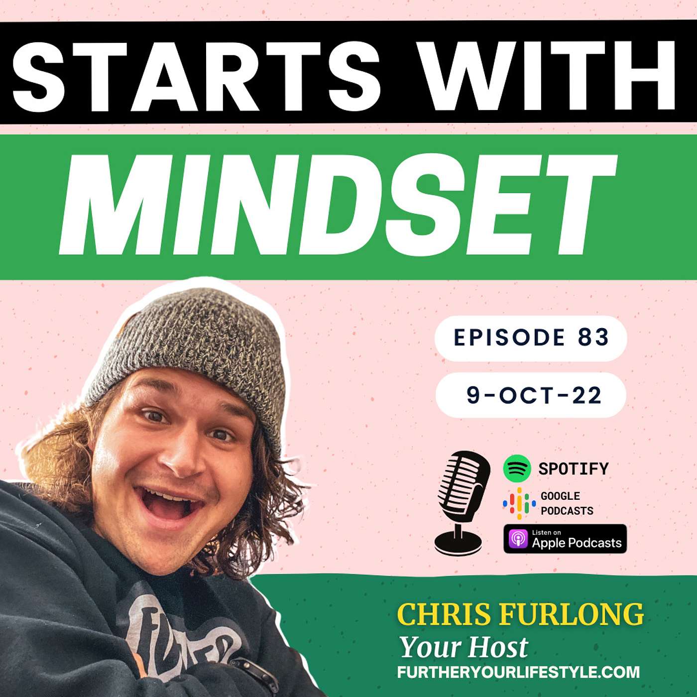 Ep.83 - Your Mindset Can Unlock Potential! | Further Your Lifestyle Podcast