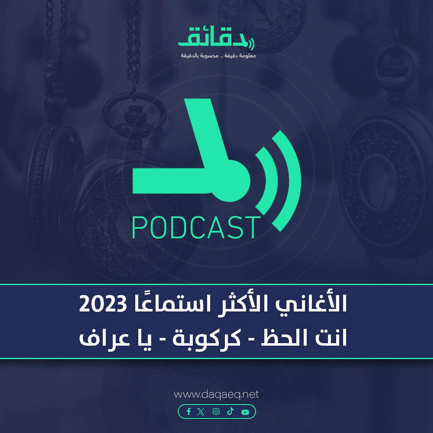 بودكاست | الأغاني الأكثر استماعًا 2023: انت الحظ "طاغية" - كركوبة "لذيذة" - يا عراف "عجيبة"