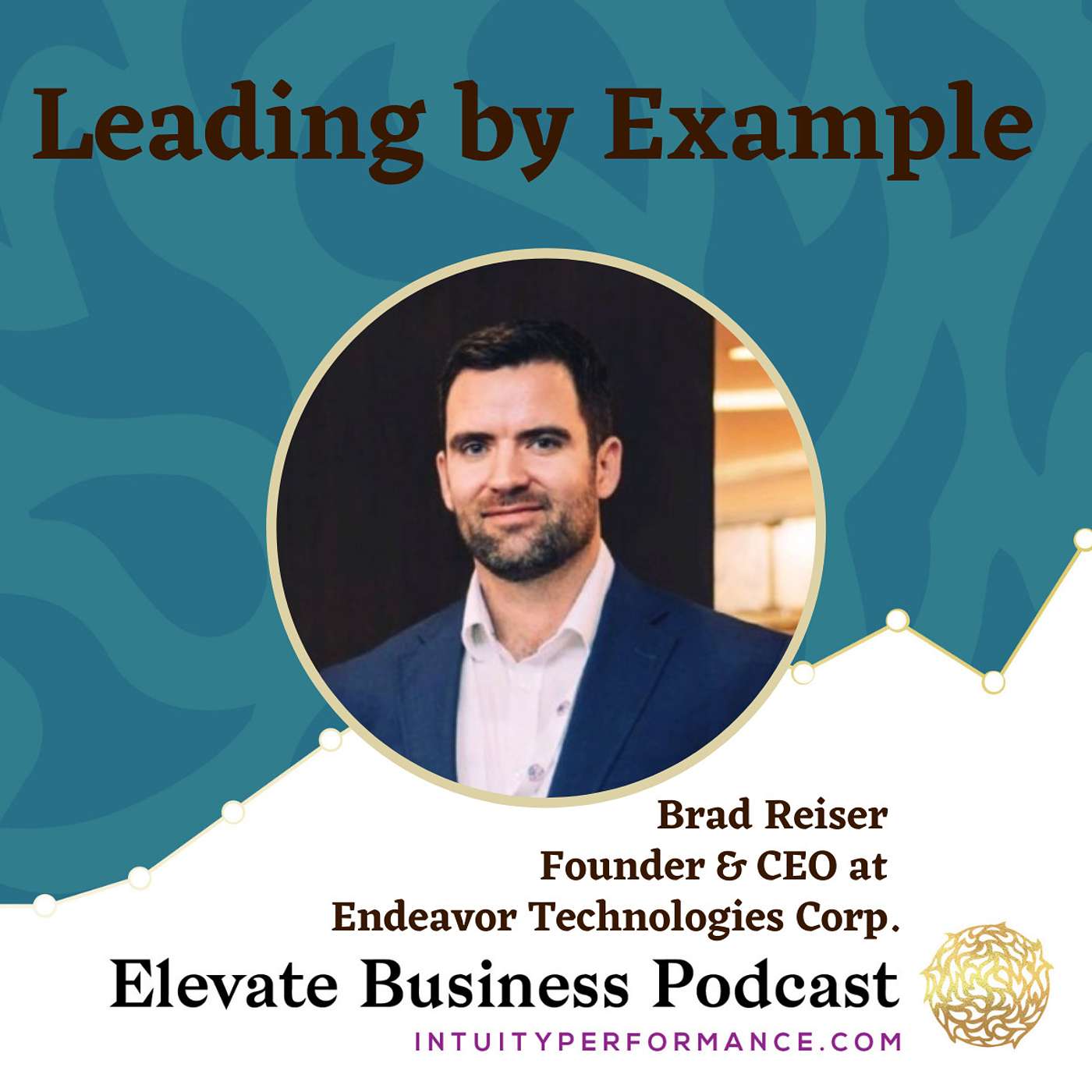 The Human Side of Business Podcast