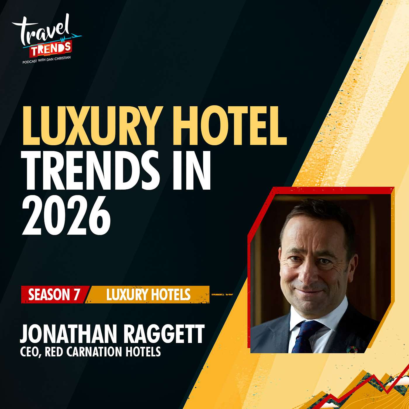 Luxury Hotel Trends in 2026 with Jonathan Raggett, CEO, Red Carnation Hotels