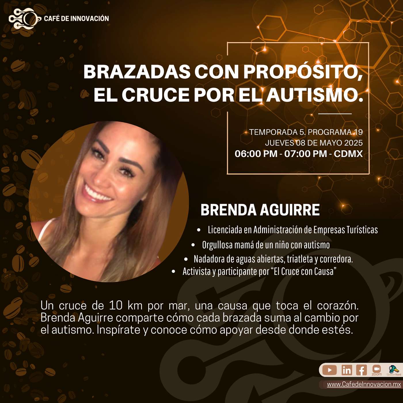Café de Innovación