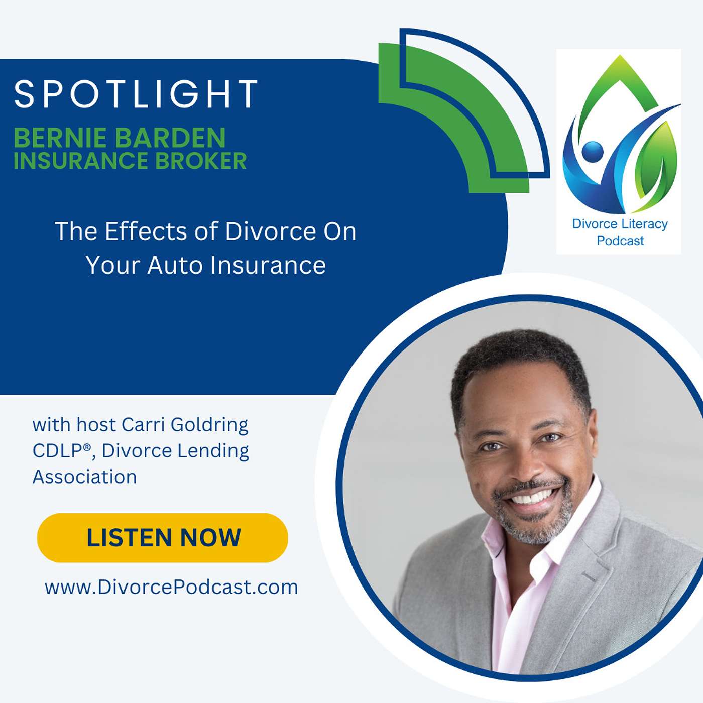 Divorce and Mortgage Strategies