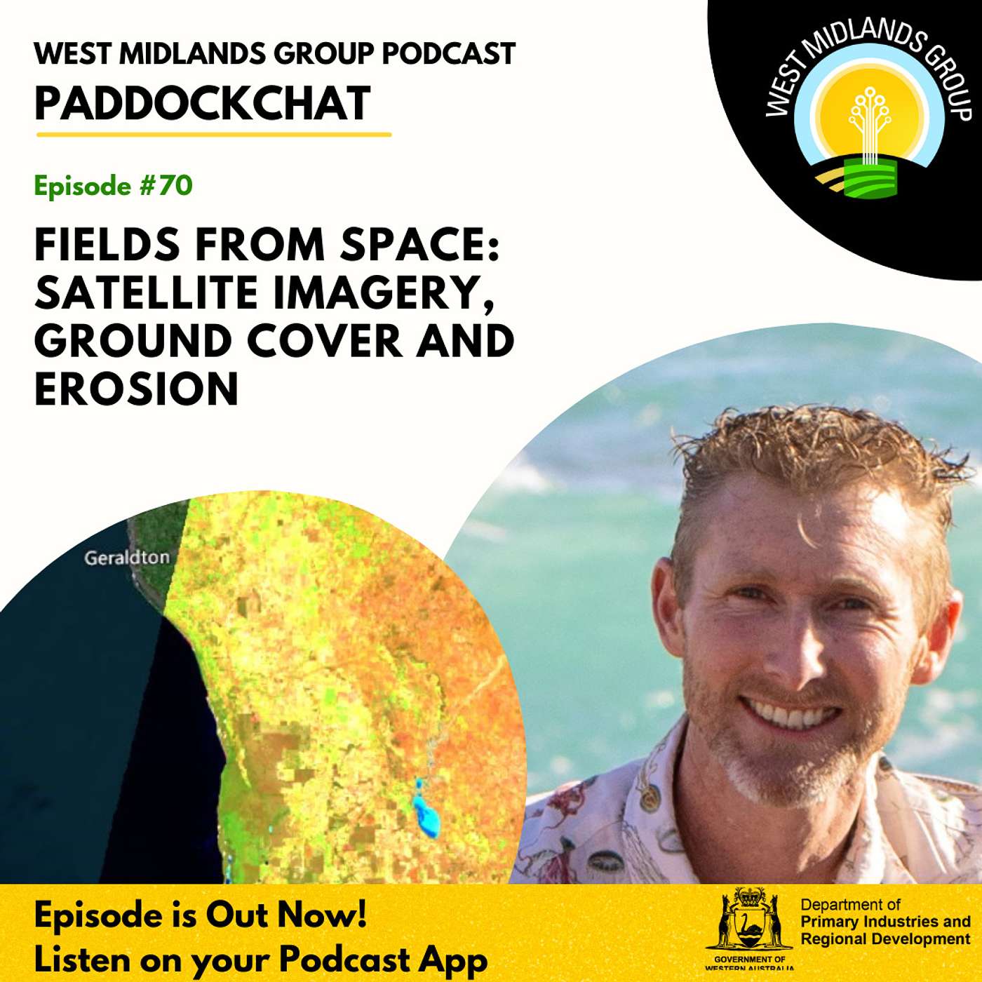 Fields From Space: Satellite Imagery and Ground Cover