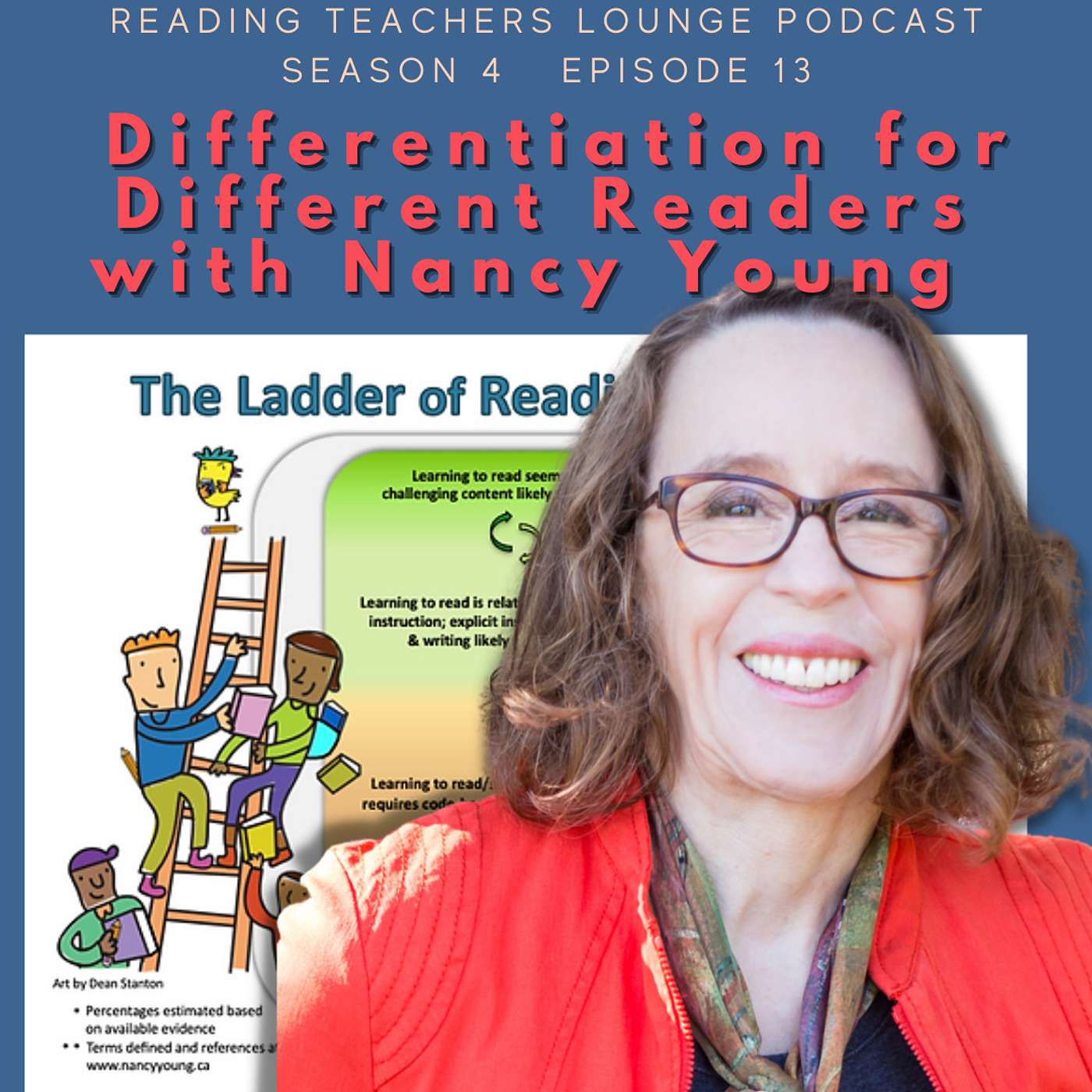 Reading Teachers Lounge