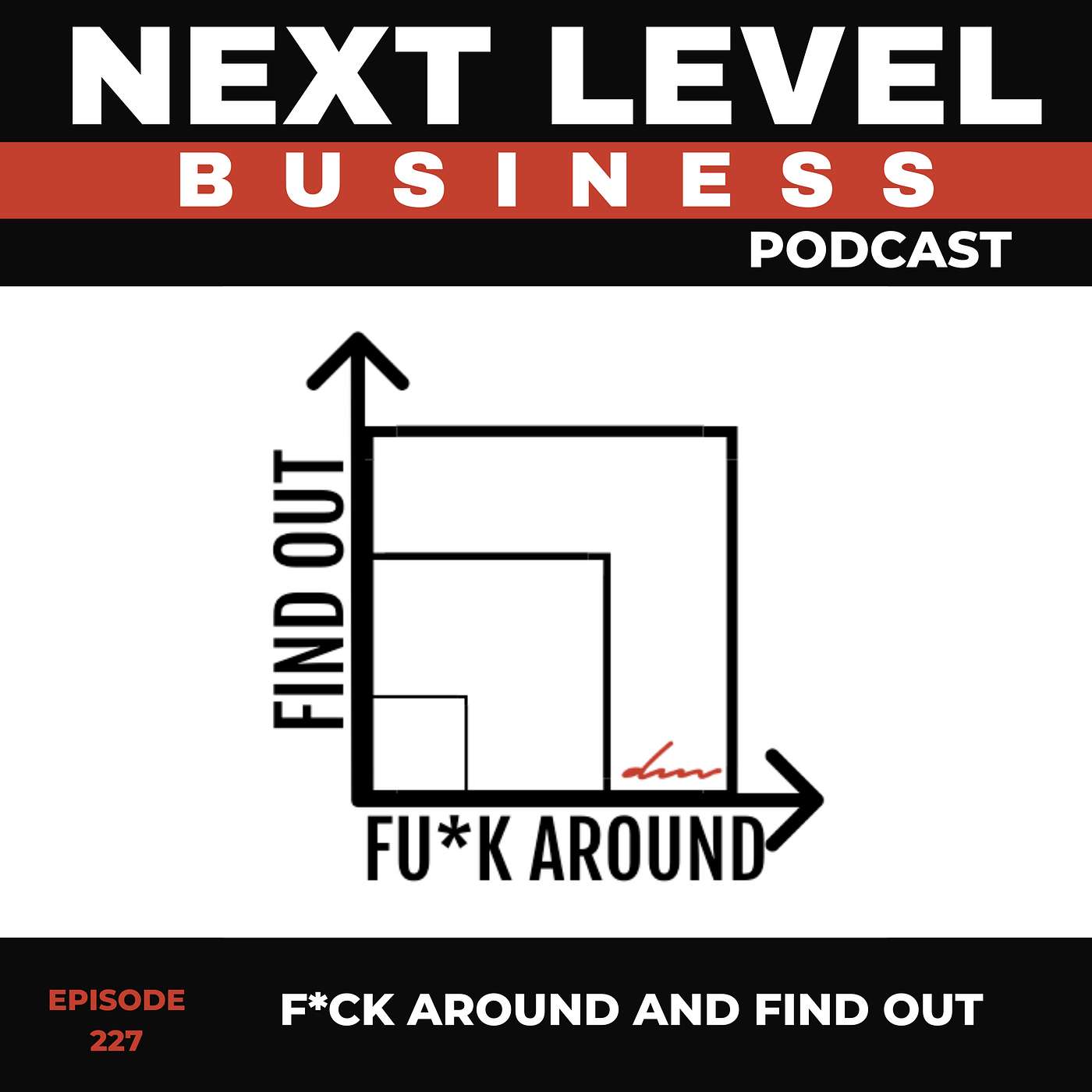 F*ck Around and Find Out
