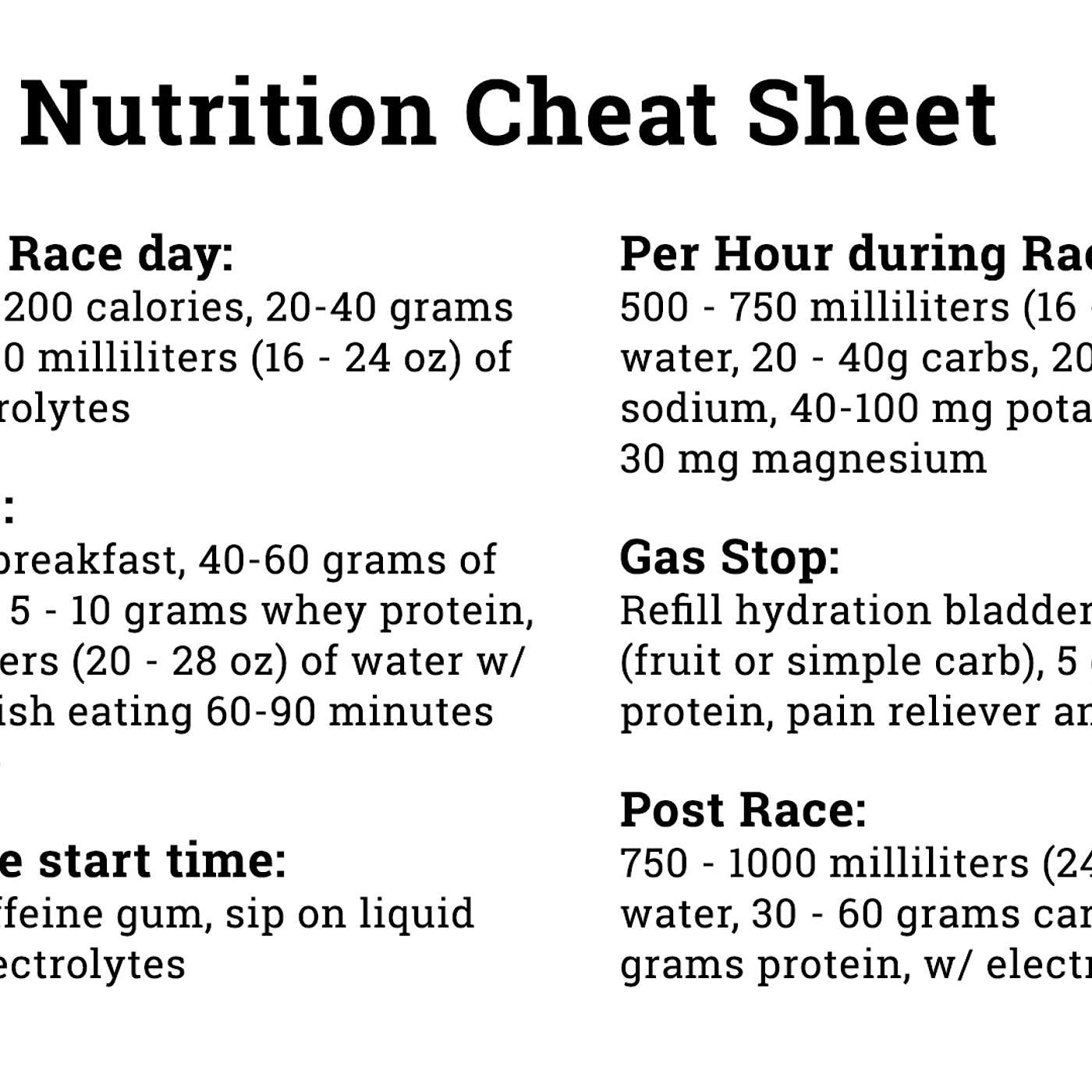Your Cheat Sheet for Enduro Nutrition - Video Audio