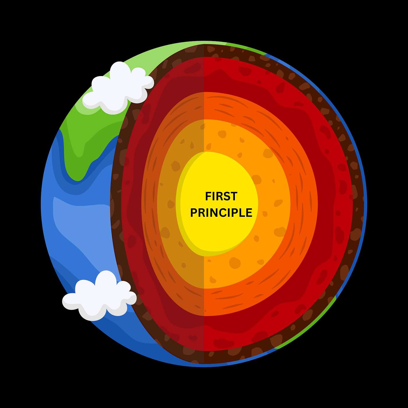 💡 First Principles: A Startup Owner's Guide
