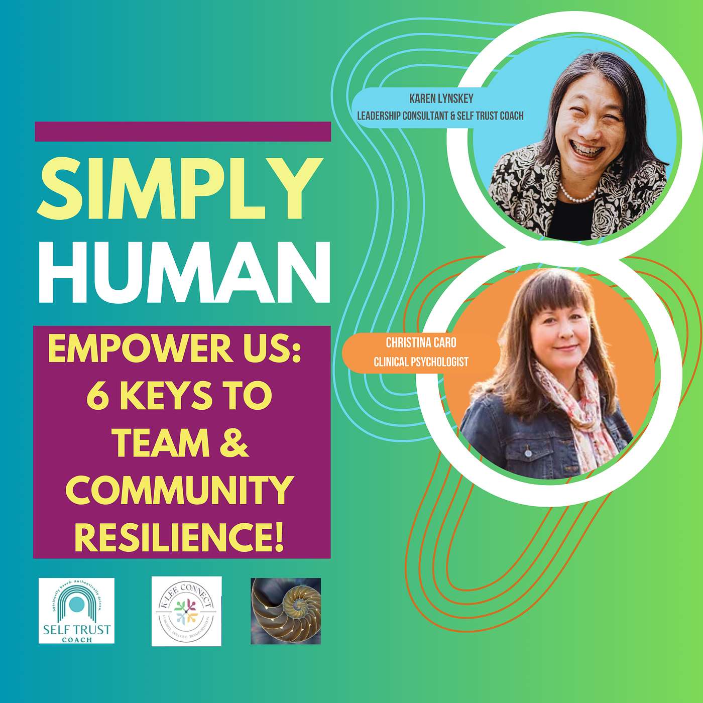 Simply Human