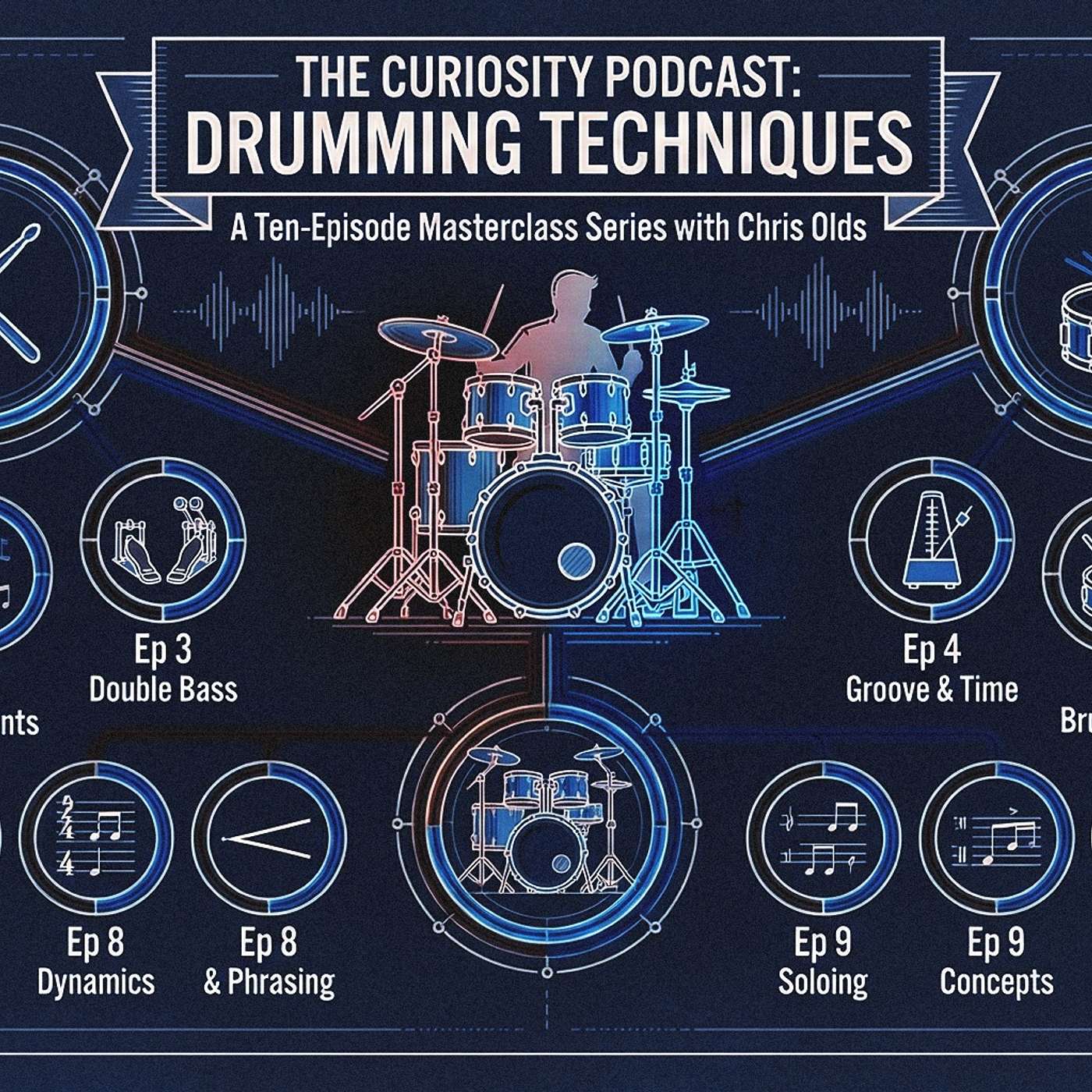 Sacred Fire Drum Clinic - 10 Day Intensive Workshop