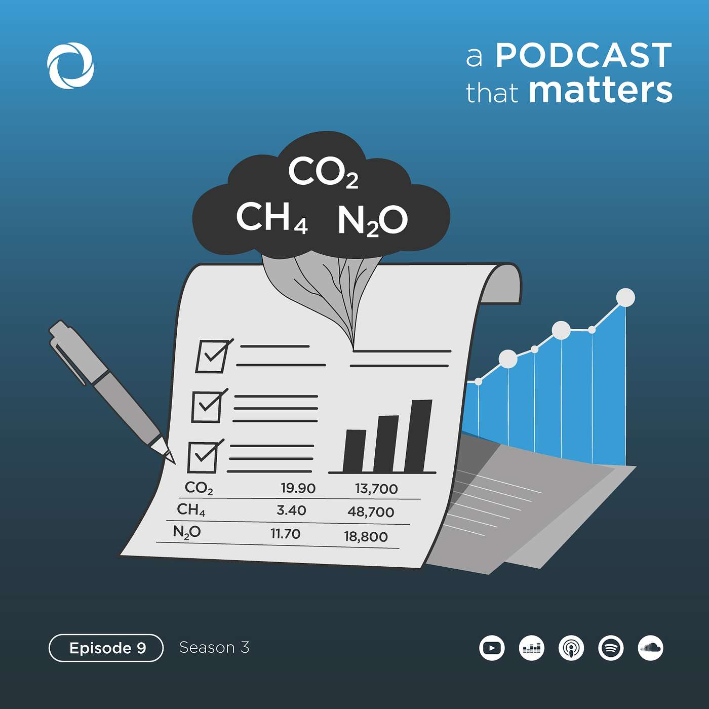 UNOPS Rewires Aid Accountability: Tracking Scope 3 Emissions in the Development Sector (A Conversation with Samantha Stratton-Short UNOPS Rewires Aid Accountability: Tracking Scope 3 Emissions in the Development Sector (A Conversation with Samantha Stratton-Short