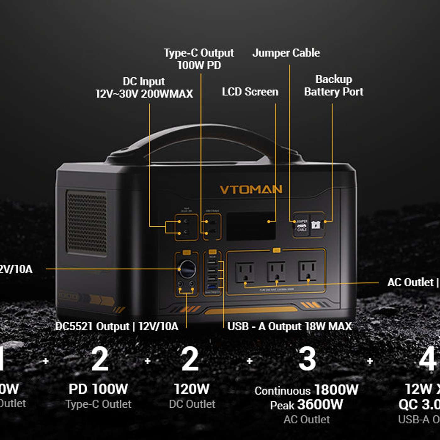 PORTABLE SOLAR GENERATORS FOR RVS: EVERYTHING YOU NEED TO KNOW