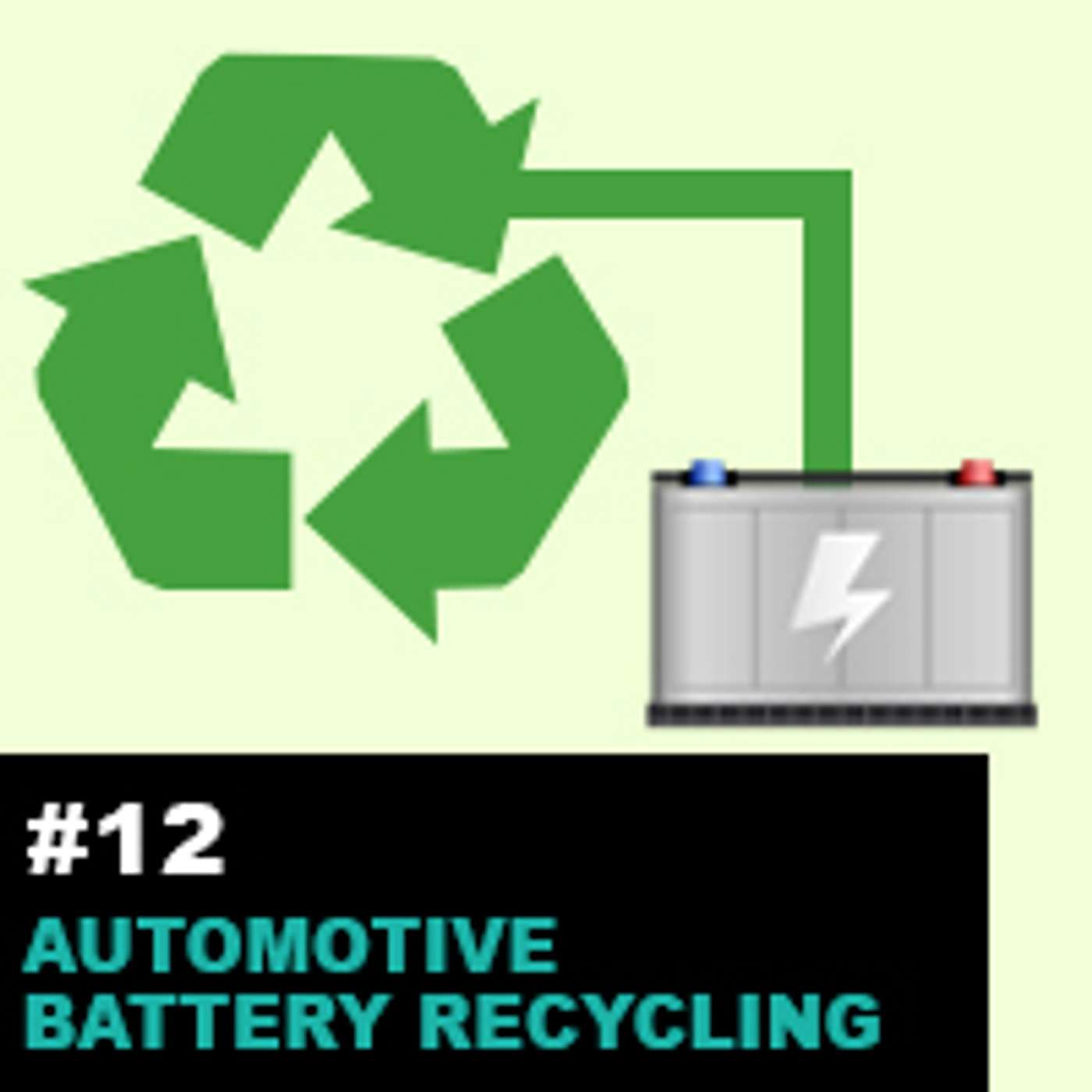 Season1 Ep12: Automotive Battery Recycling Industry- Current Trends, Challenges and its Future