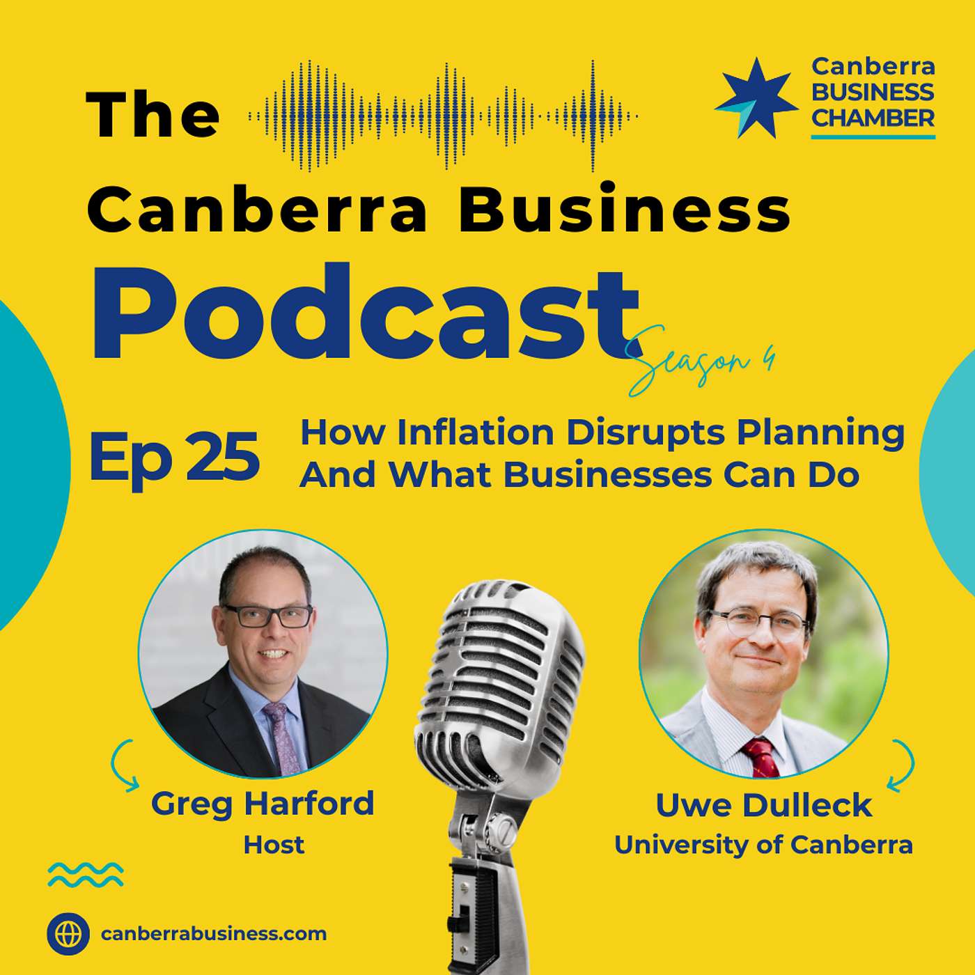 How Inflation Disrupts Planning And What Businesses Can Do