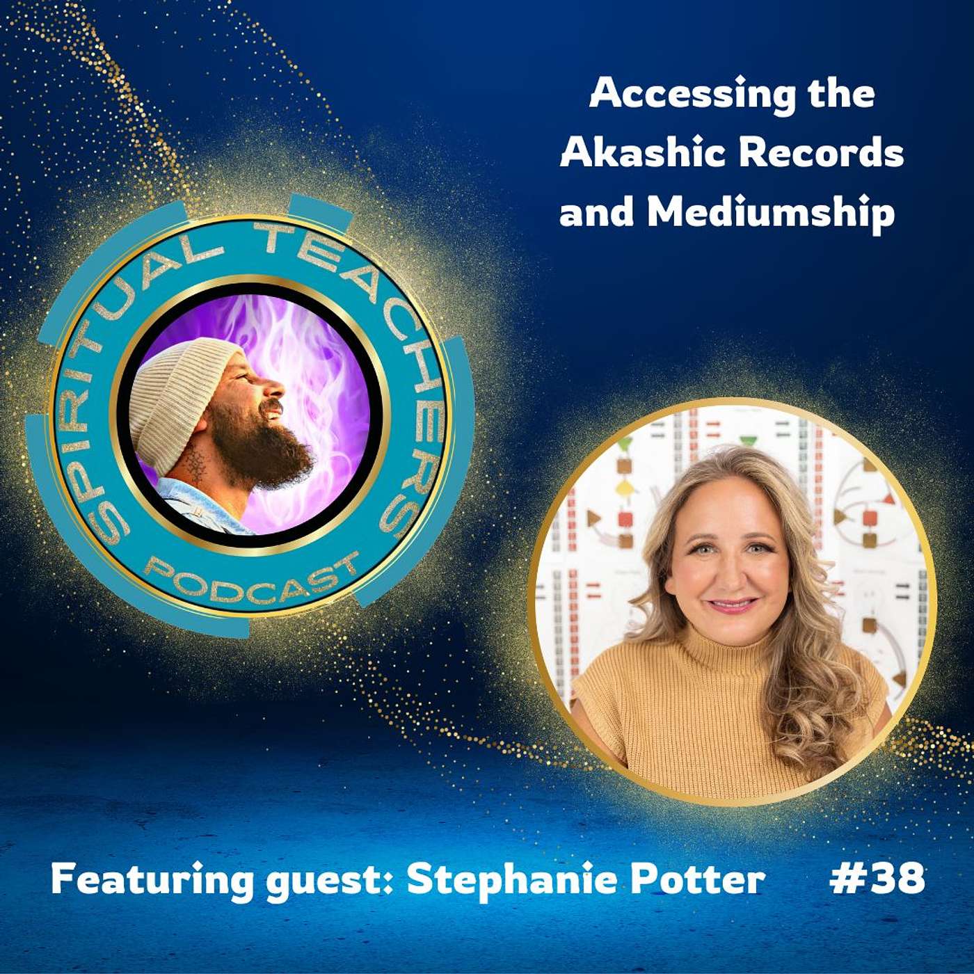 Spiritual Teachers Podcast