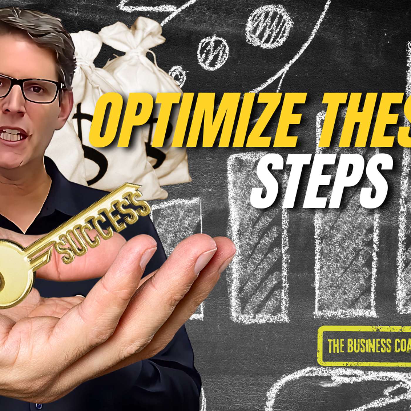 How To Create A Selling System To Get The Most From Your Sales Team | The Business Coach-Episode 36