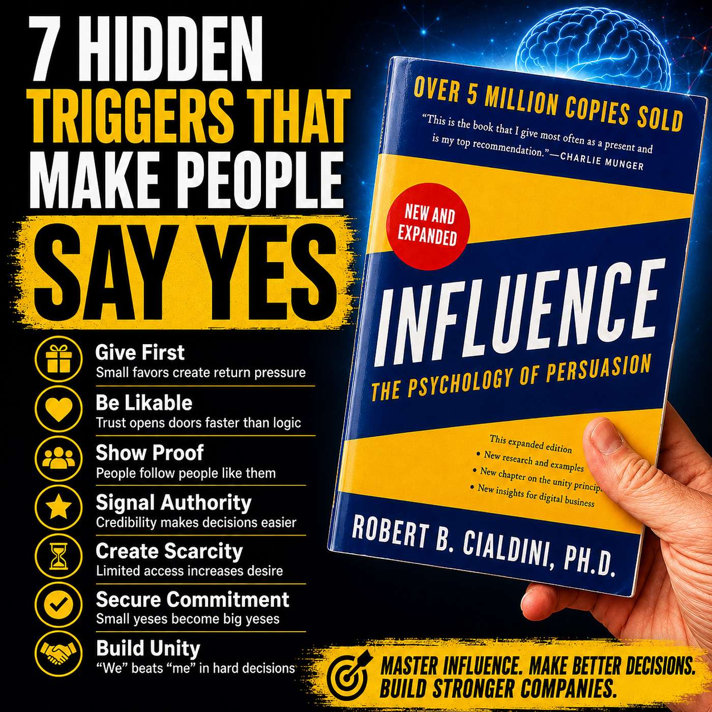 #176 - Why Smart People Say Yes: 7 Lessons from Influence by Robert Cialdini #176 - Why Smart People Say Yes: 7 Lessons from Influence by Robert Cialdini