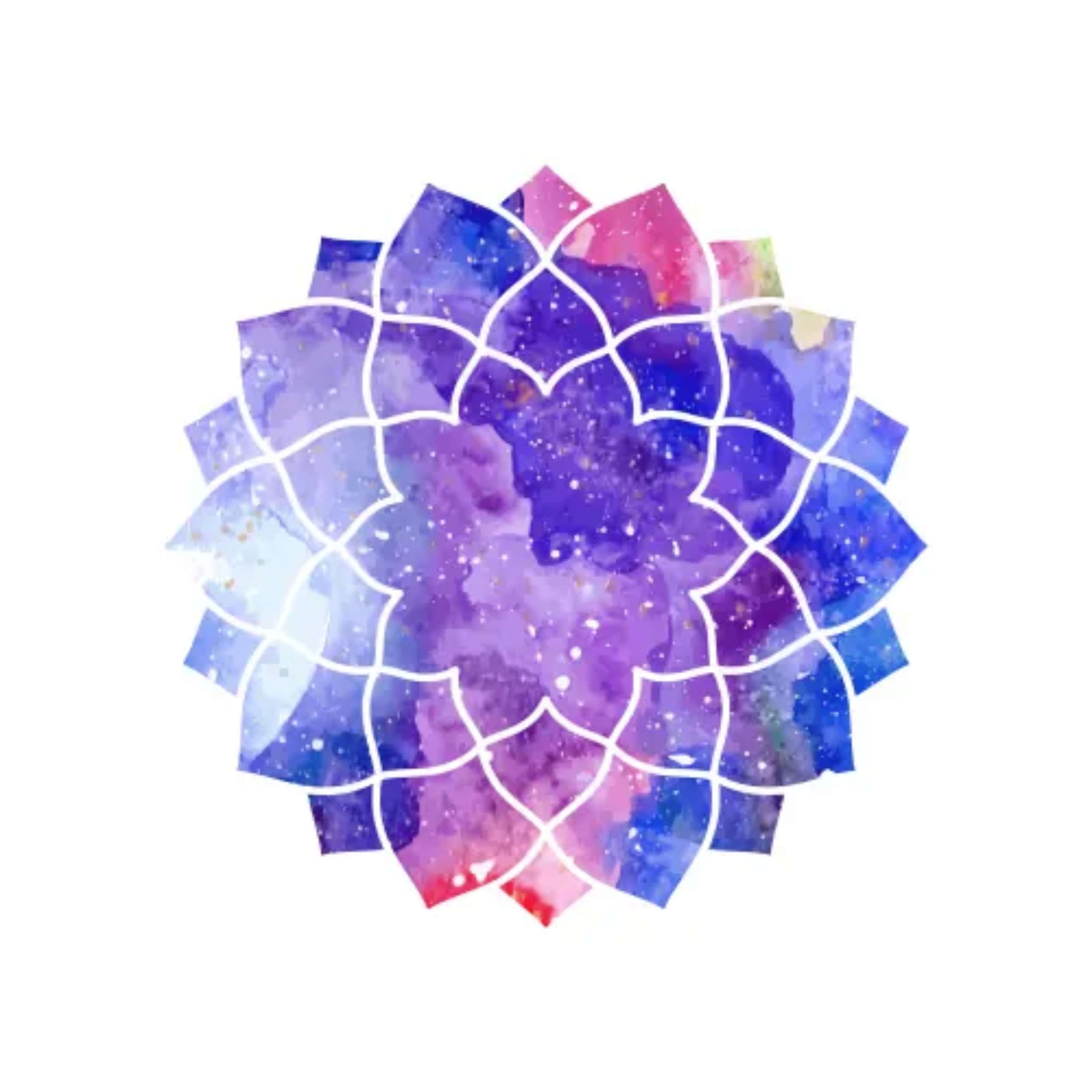 Astrology and Numerology