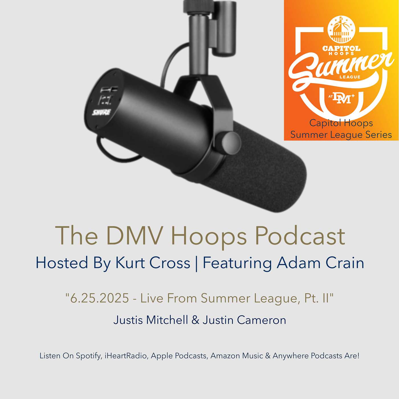 The DMV Hoops Podcast