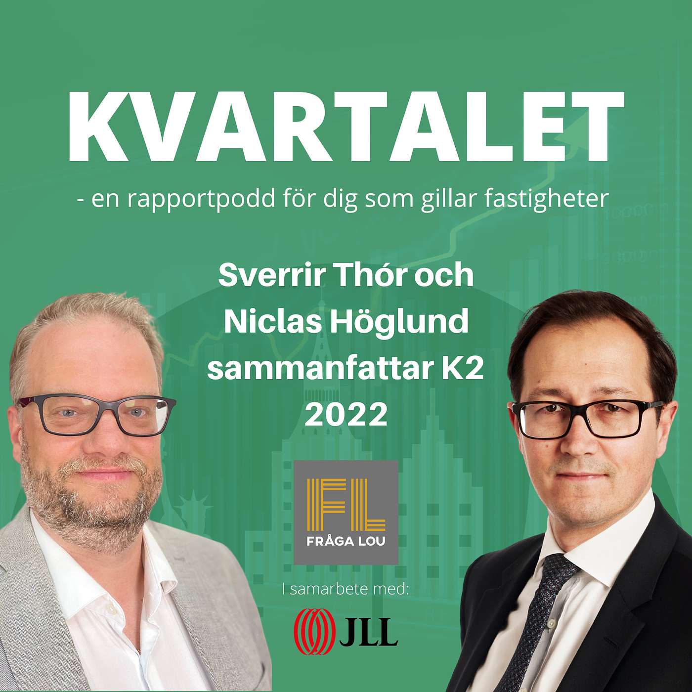 Kvartalet | Sammanfattning av K2 2022 med Niclas Höglund