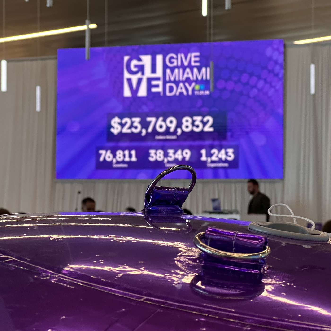 Miami's Generosity: Inside the city's biggest fundraiser with Nikisha Williams episode artwork