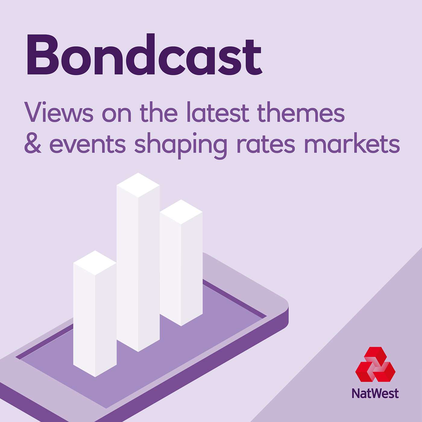 NatWest Commercial and Institutional